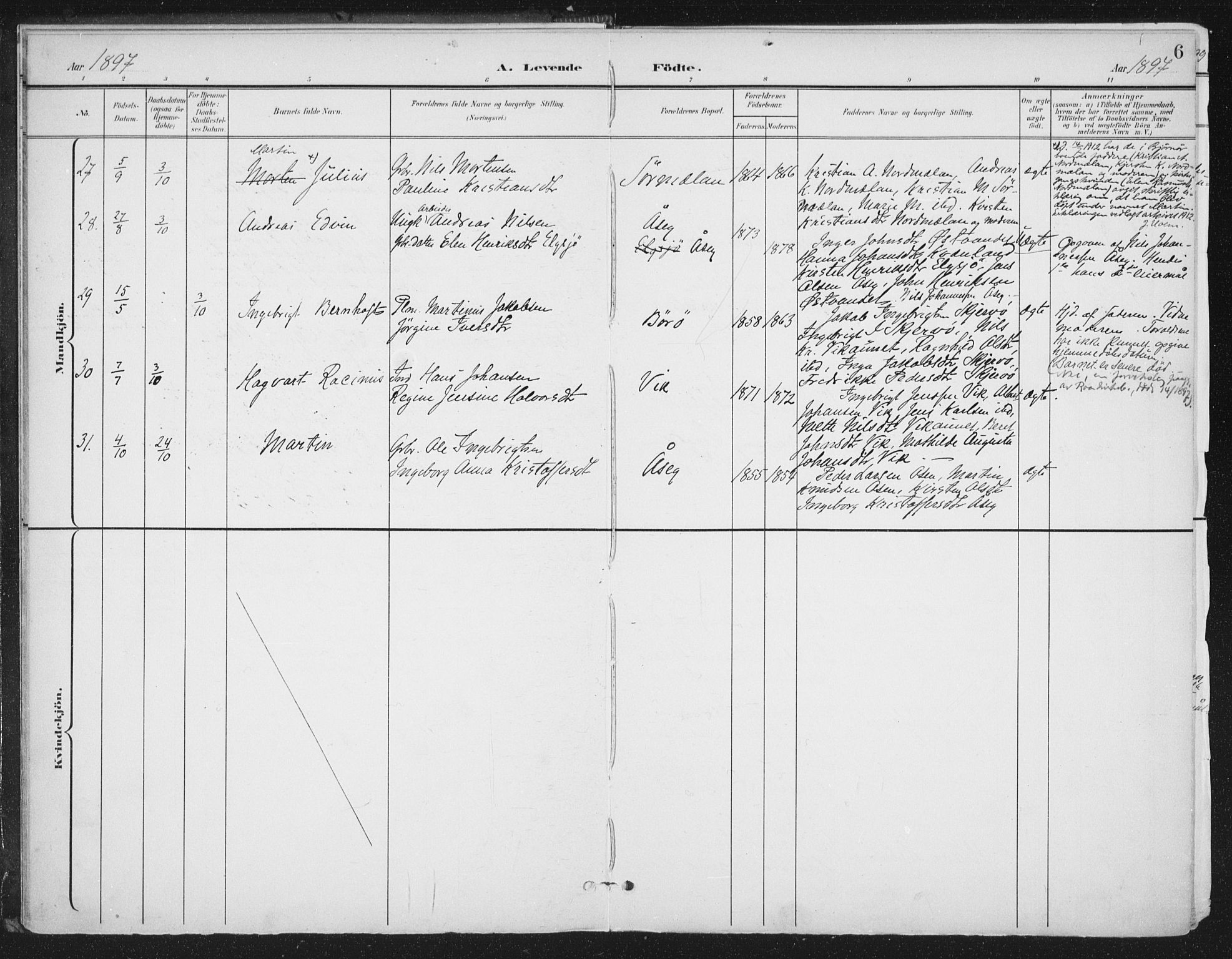 Ministerialprotokoller, klokkerbøker og fødselsregistre - Sør-Trøndelag, SAT/A-1456/658/L0723: Parish register (official) no. 658A02, 1897-1912, p. 6