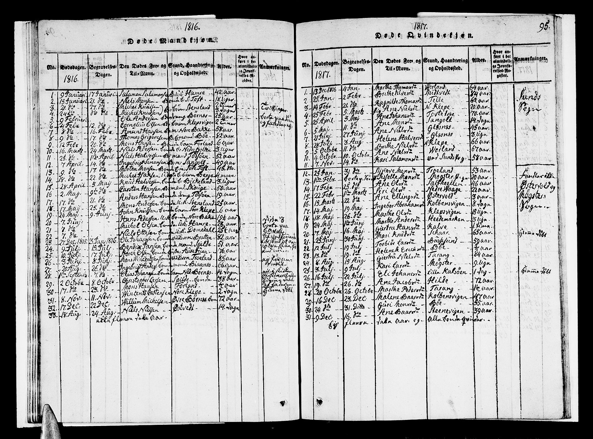 Sund sokneprestembete, AV/SAB-A-99930: Parish register (copy) no. A 1, 1816-1827, p. 95