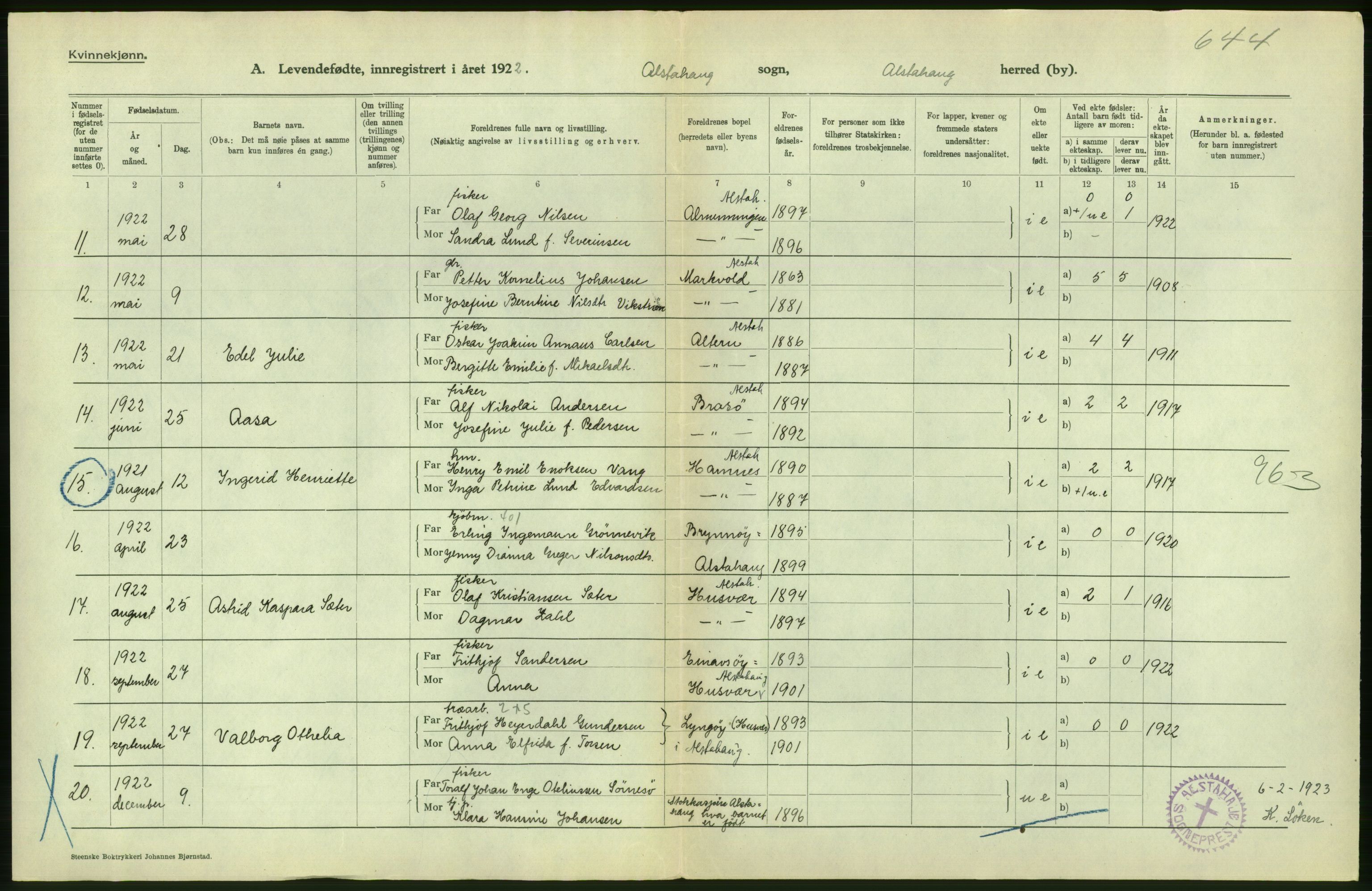 Statistisk sentralbyrå, Sosiodemografiske emner, Befolkning, AV/RA-S-2228/D/Df/Dfc/Dfcb/L0044: Nordland fylke: Levendefødte menn og kvinner. Bygder og byer., 1922, p. 382