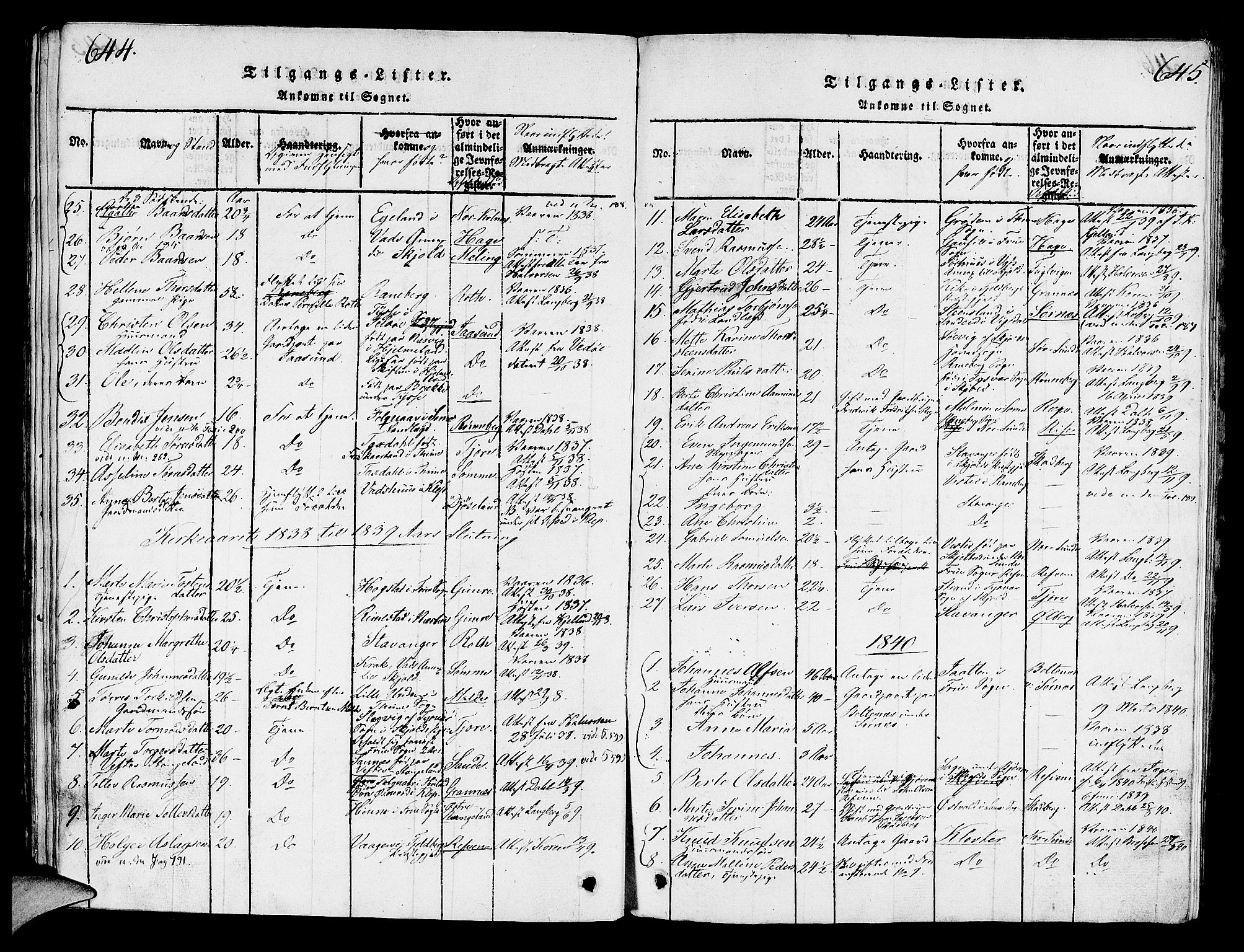 Håland sokneprestkontor, SAST/A-101802/001/30BA/L0004: Parish register (official) no. A 4, 1815-1829, p. 644-645