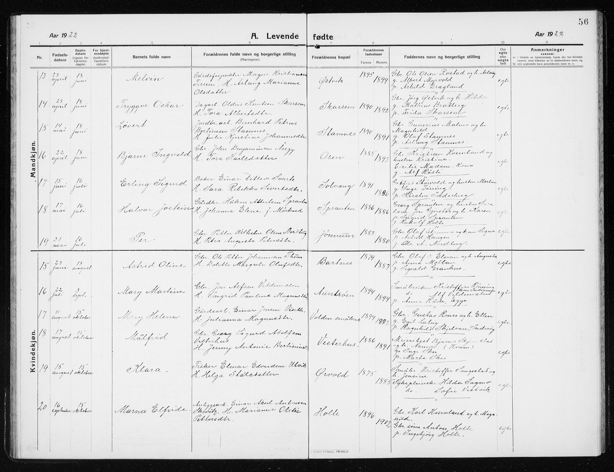 Ministerialprotokoller, klokkerbøker og fødselsregistre - Nord-Trøndelag, AV/SAT-A-1458/741/L0402: Parish register (copy) no. 741C03, 1911-1926, p. 56