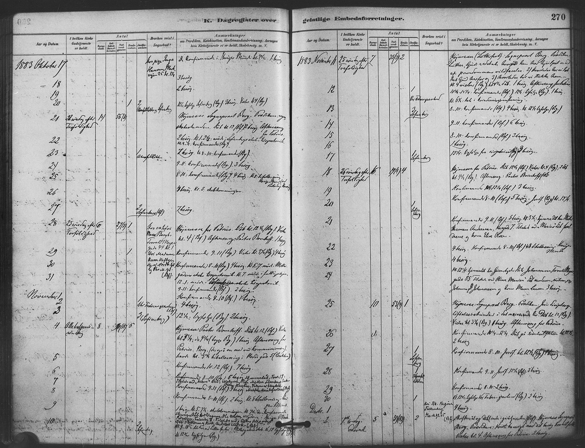 Paulus prestekontor Kirkebøker, AV/SAO-A-10871/F/Fa/L0005: Parish register (official) no. 5, 1879-1889, p. 270