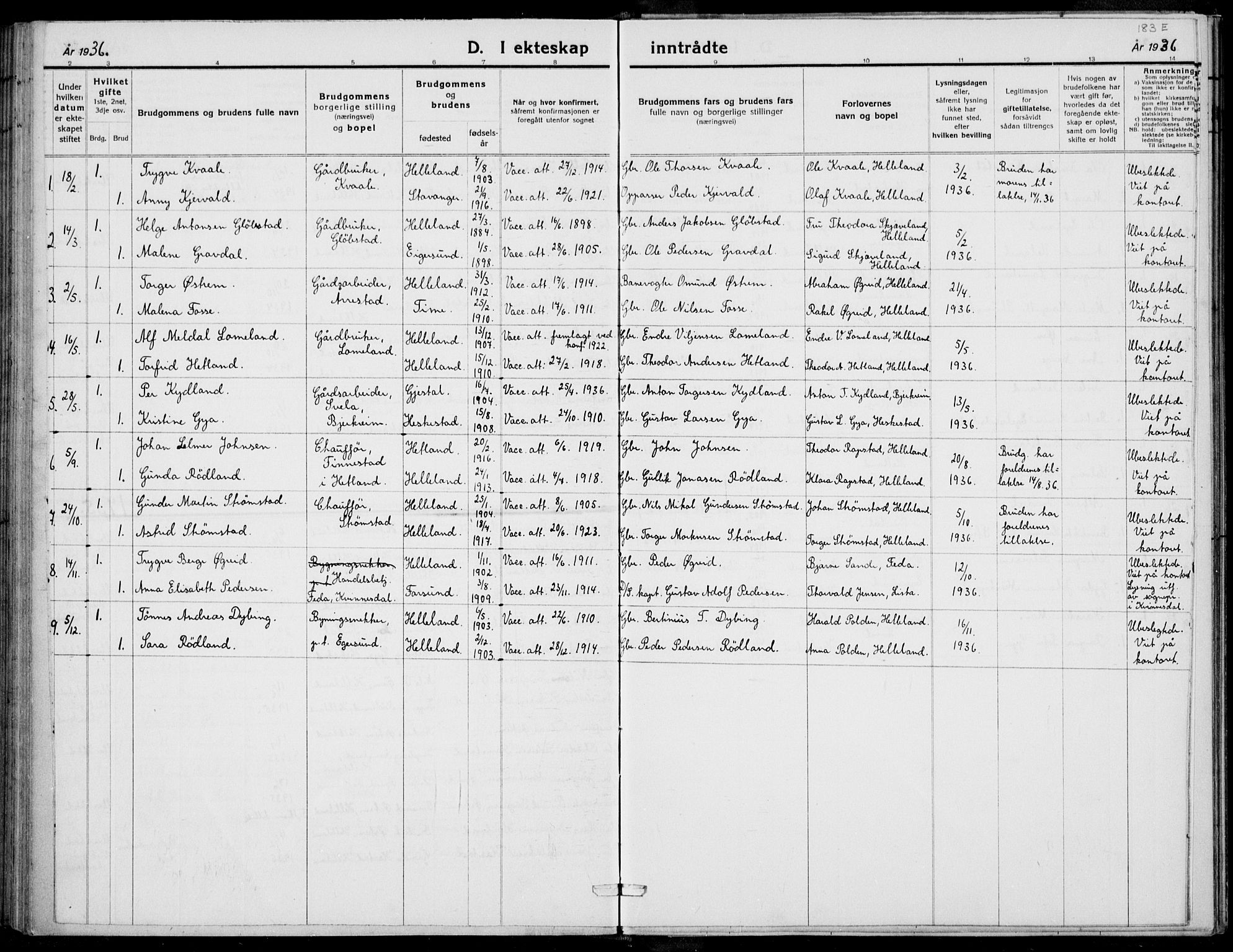 Helleland sokneprestkontor, AV/SAST-A-101810: Parish register (copy) no. B 4, 1887-1941, p. 183