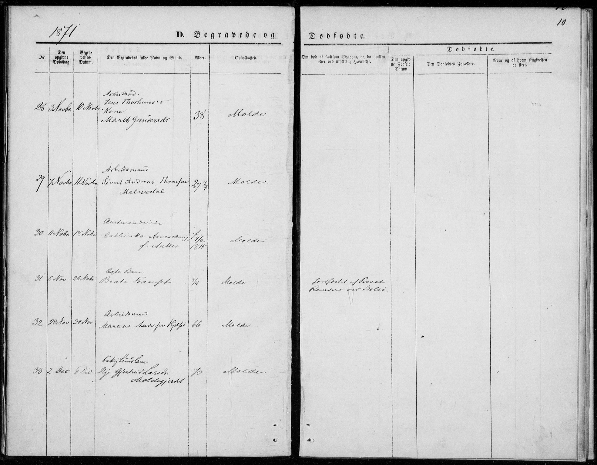 Ministerialprotokoller, klokkerbøker og fødselsregistre - Møre og Romsdal, SAT/A-1454/558/L0690: Parish register (official) no. 558A04, 1864-1872, p. 10