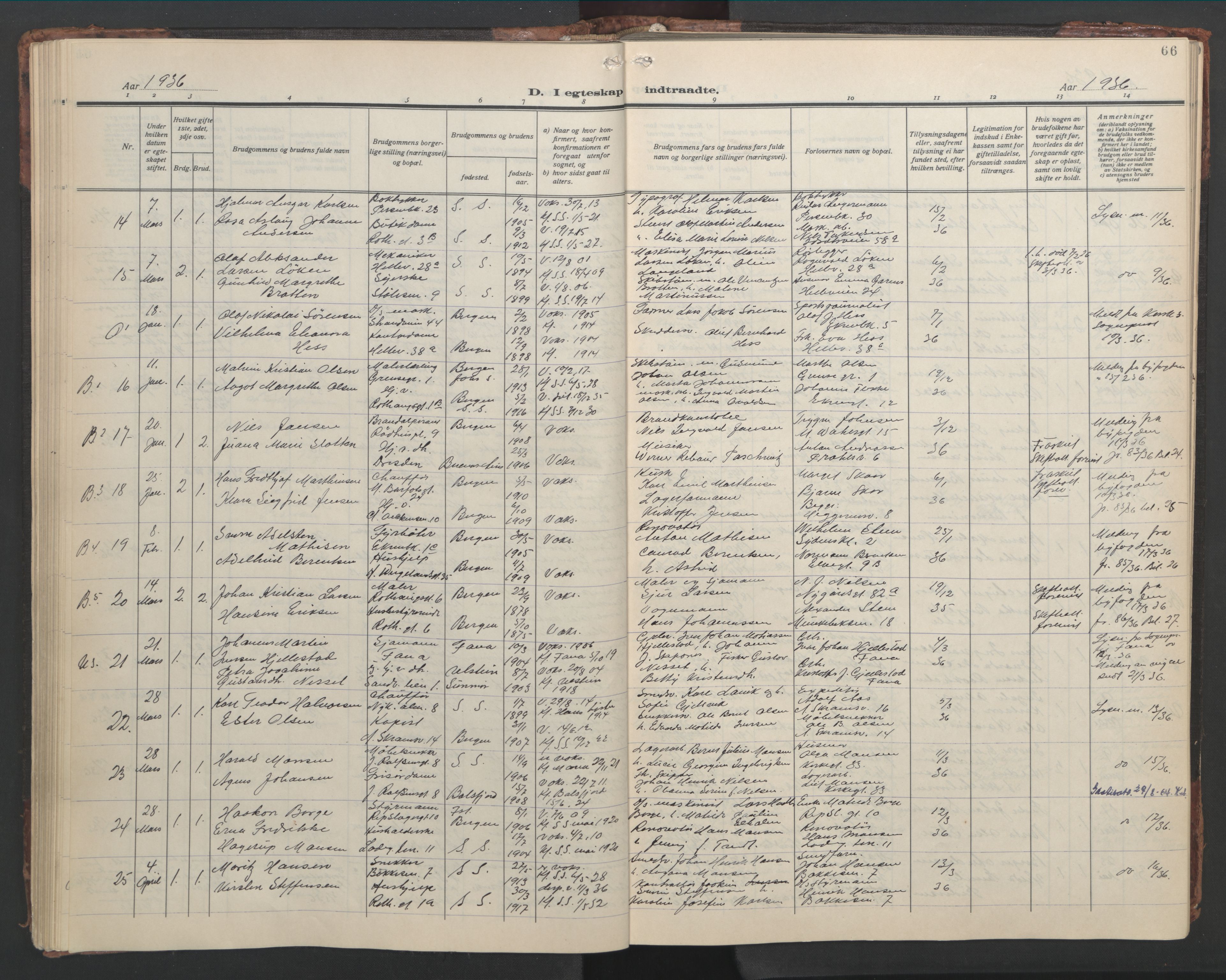 Sandviken Sokneprestembete, AV/SAB-A-77601/H/Hb/L0015: Parish register (copy) no. D 2, 1929-1953, p. 65b-66a