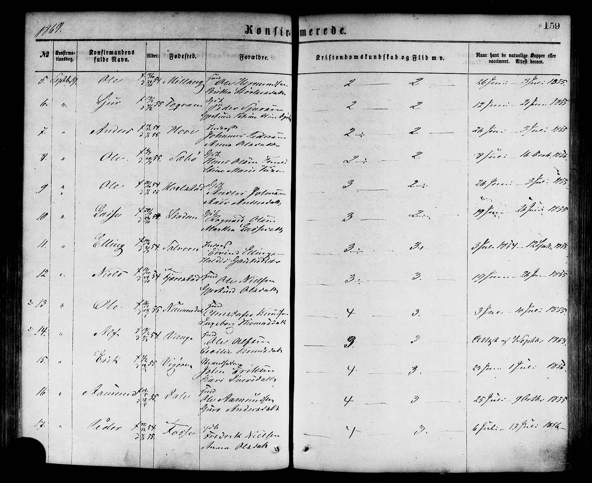 Vik sokneprestembete, AV/SAB-A-81501/H/Haa/Haaa/L0009: Parish register (official) no. A 9, 1866-1877, p. 159