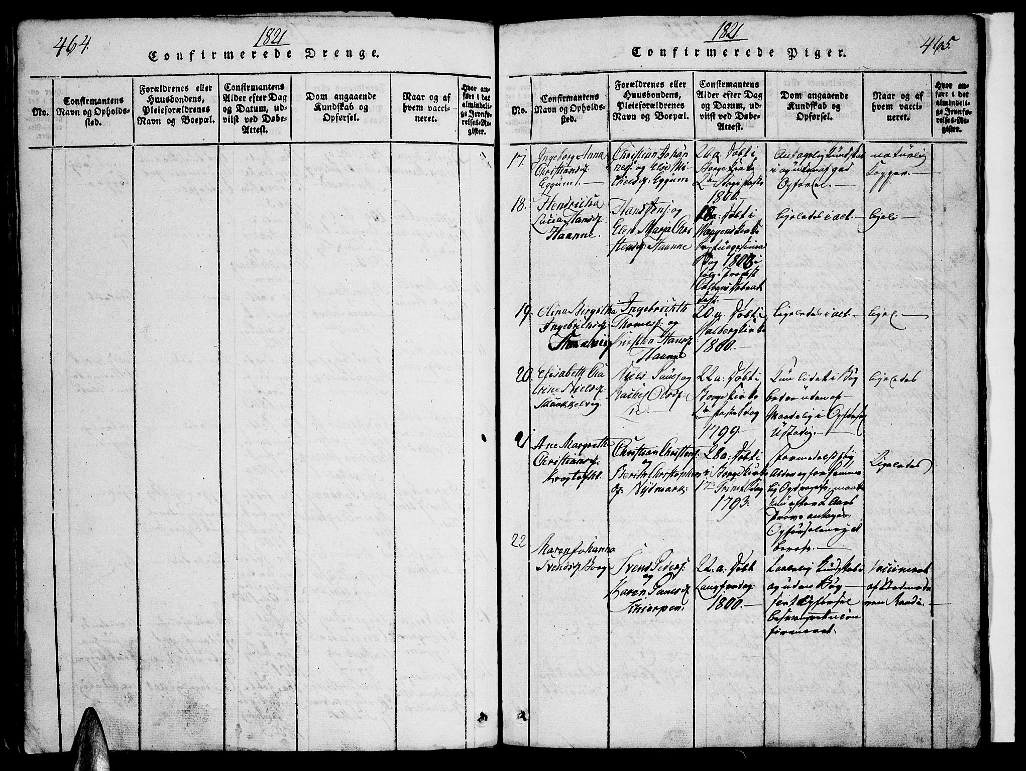 Ministerialprotokoller, klokkerbøker og fødselsregistre - Nordland, AV/SAT-A-1459/880/L1130: Parish register (official) no. 880A04, 1821-1843, p. 464-465