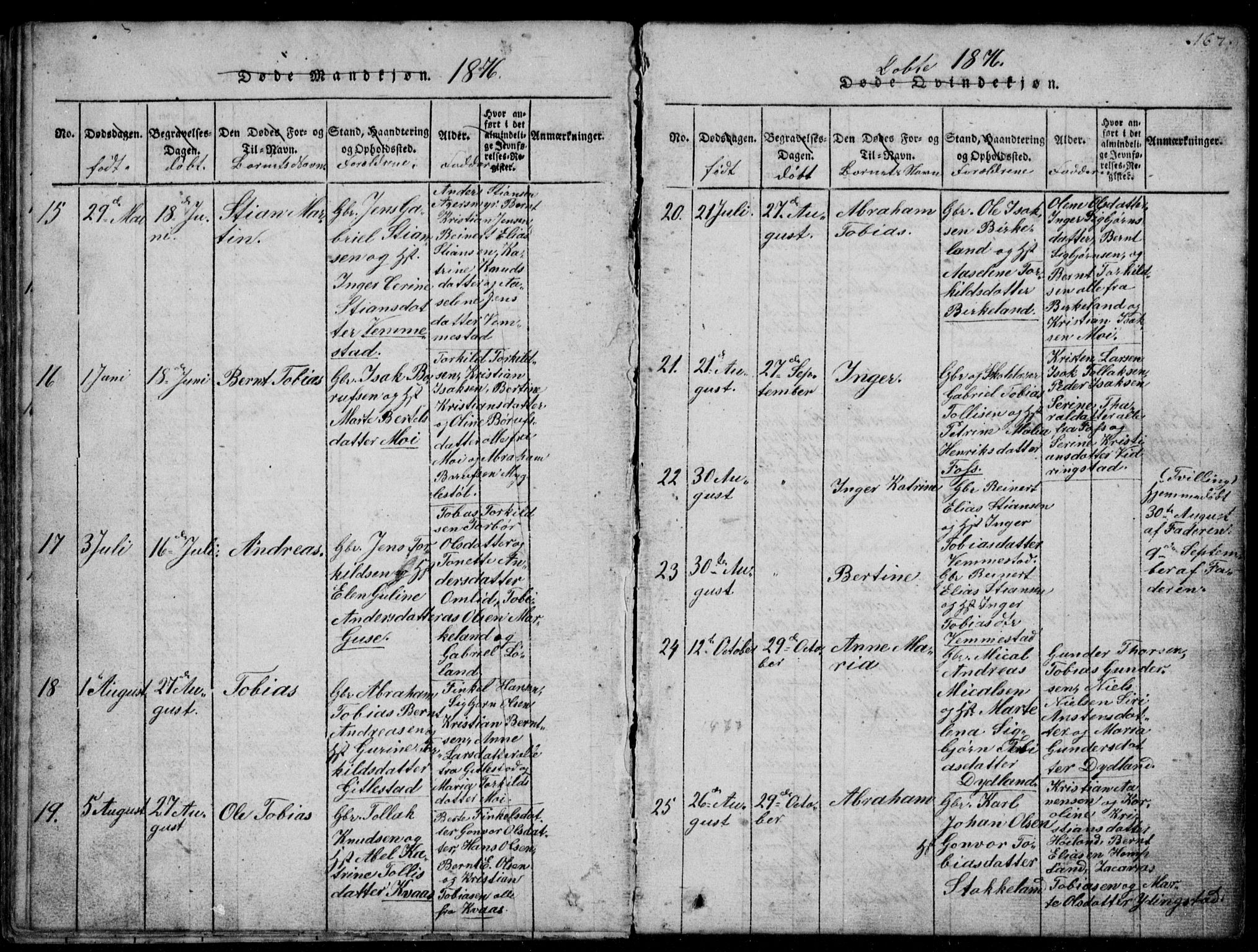 Lyngdal sokneprestkontor, AV/SAK-1111-0029/F/Fb/Fbb/L0001: Parish register (copy) no. B 1, 1816-1900, p. 167