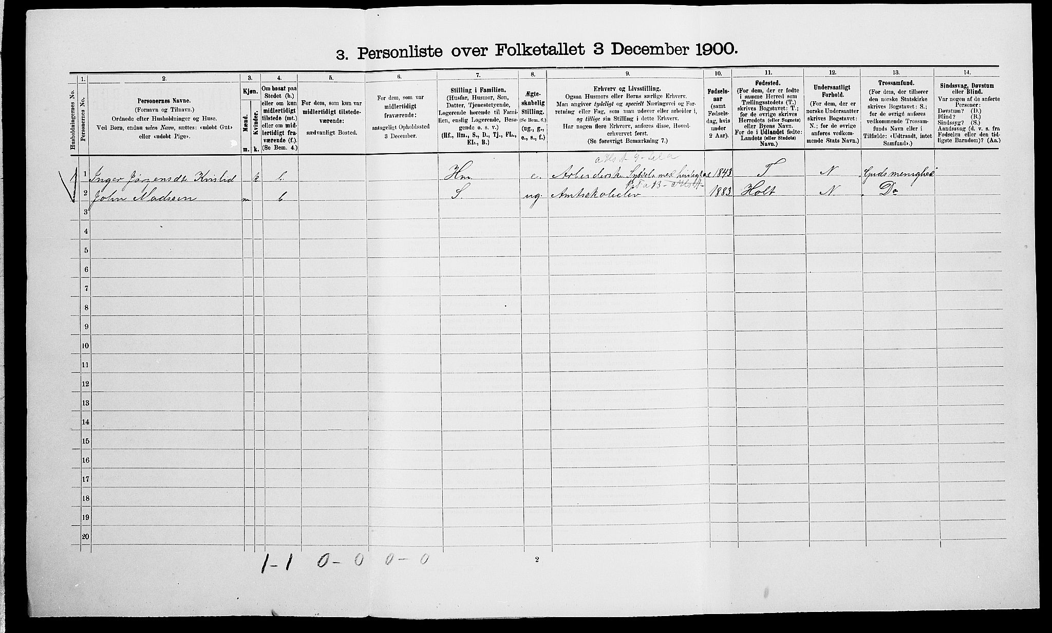 SAK, 1900 census for Vegårshei, 1900, p. 78