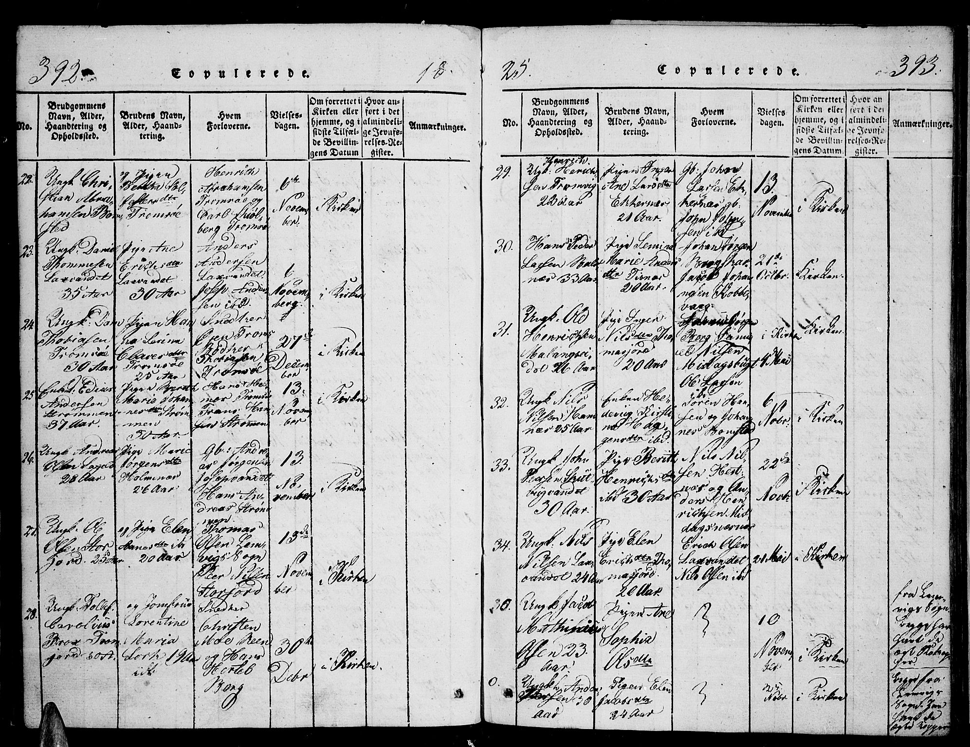 Tromsø sokneprestkontor/stiftsprosti/domprosti, AV/SATØ-S-1343/G/Ga/L0007kirke: Parish register (official) no. 7, 1821-1828, p. 392-393