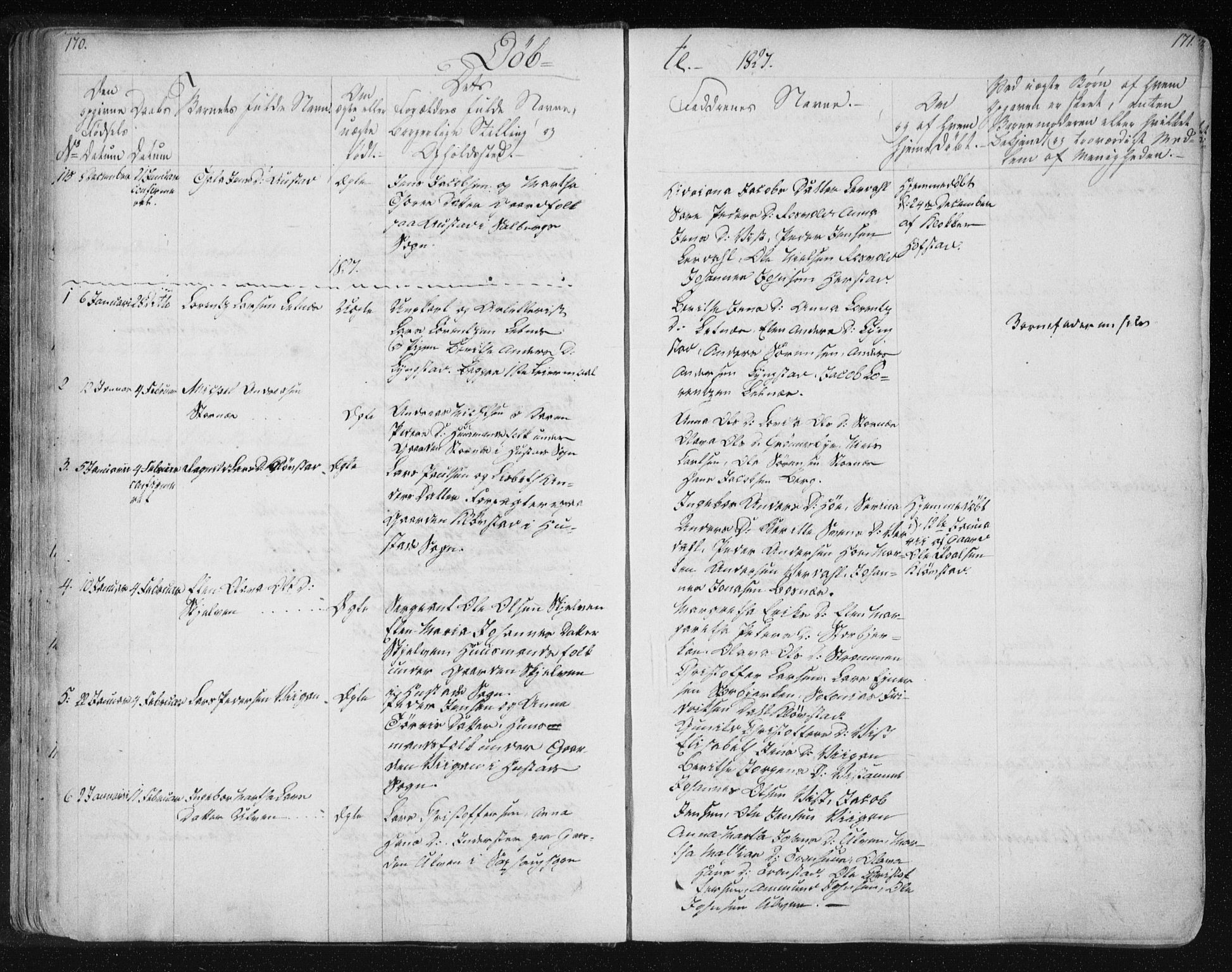 Ministerialprotokoller, klokkerbøker og fødselsregistre - Nord-Trøndelag, SAT/A-1458/730/L0276: Parish register (official) no. 730A05, 1822-1830, p. 170-171