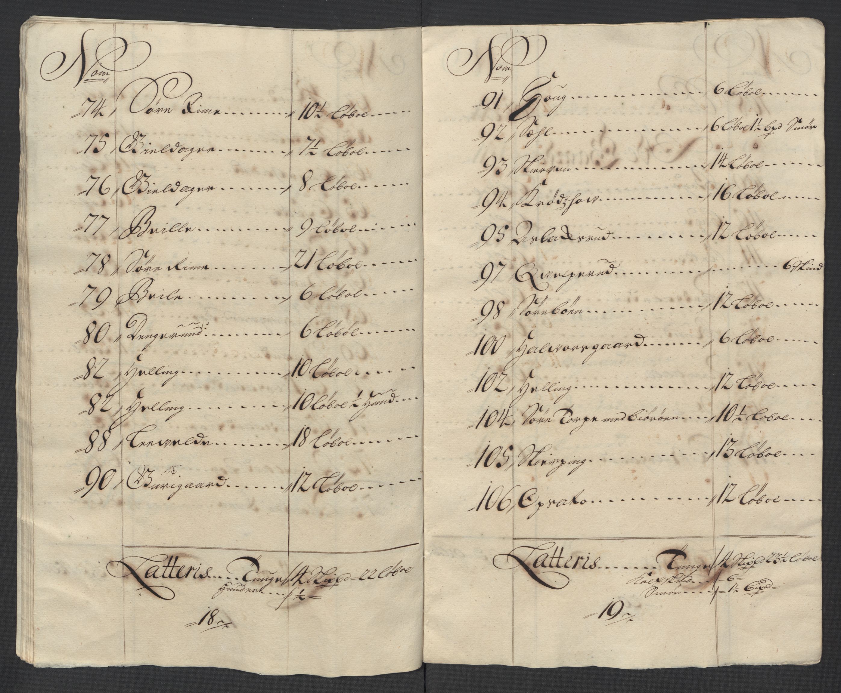 Rentekammeret inntil 1814, Reviderte regnskaper, Fogderegnskap, AV/RA-EA-4092/R23/L1470: Fogderegnskap Ringerike og Hallingdal, 1712, p. 193