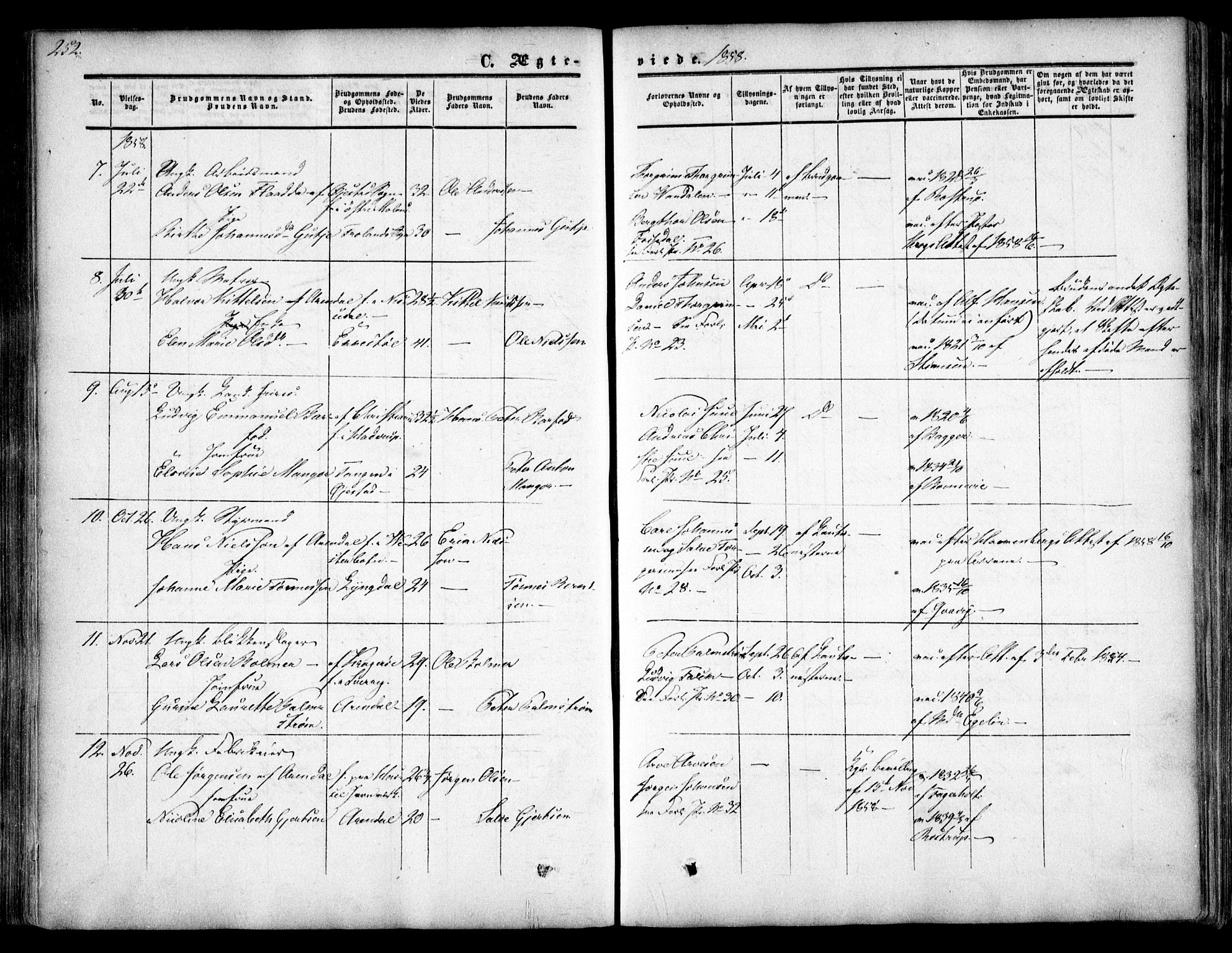 Arendal sokneprestkontor, Trefoldighet, SAK/1111-0040/F/Fa/L0006: Parish register (official) no. A 6, 1855-1868, p. 252