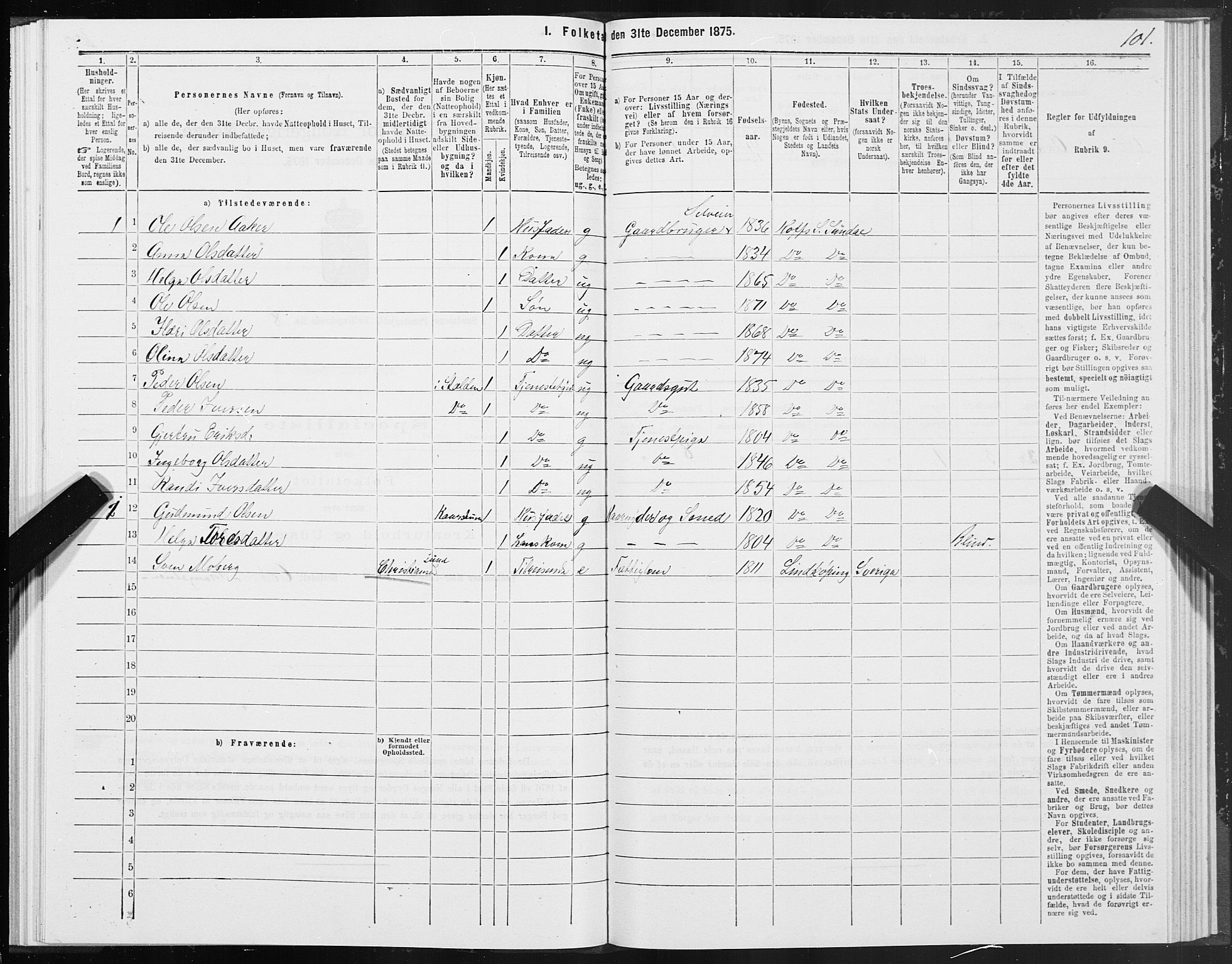 SAT, 1875 census for 1563P Sunndal, 1875, p. 3101