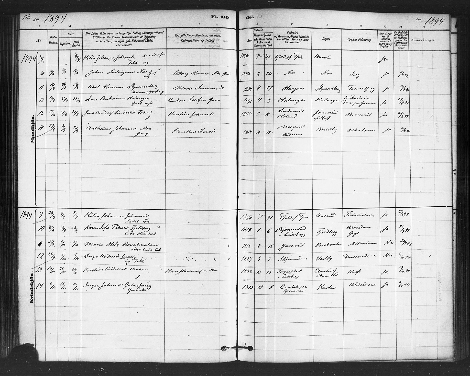 Trøgstad prestekontor Kirkebøker, SAO/A-10925/F/Fb/L0001: Parish register (official) no. II 1, 1878-1902, p. 155