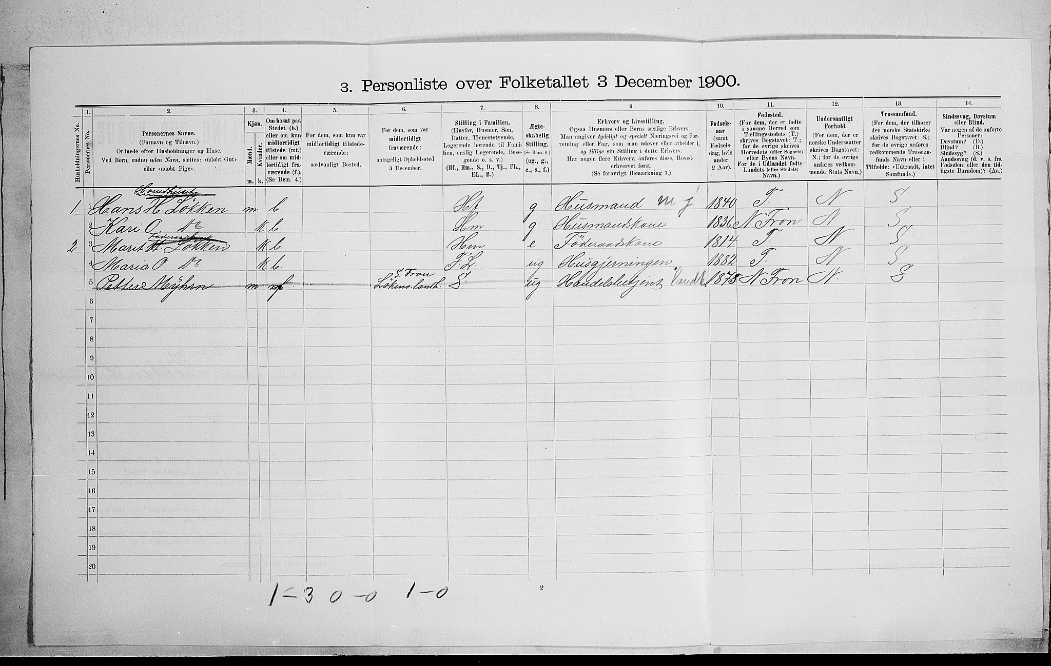 SAH, 1900 census for Sør-Fron, 1900, p. 359