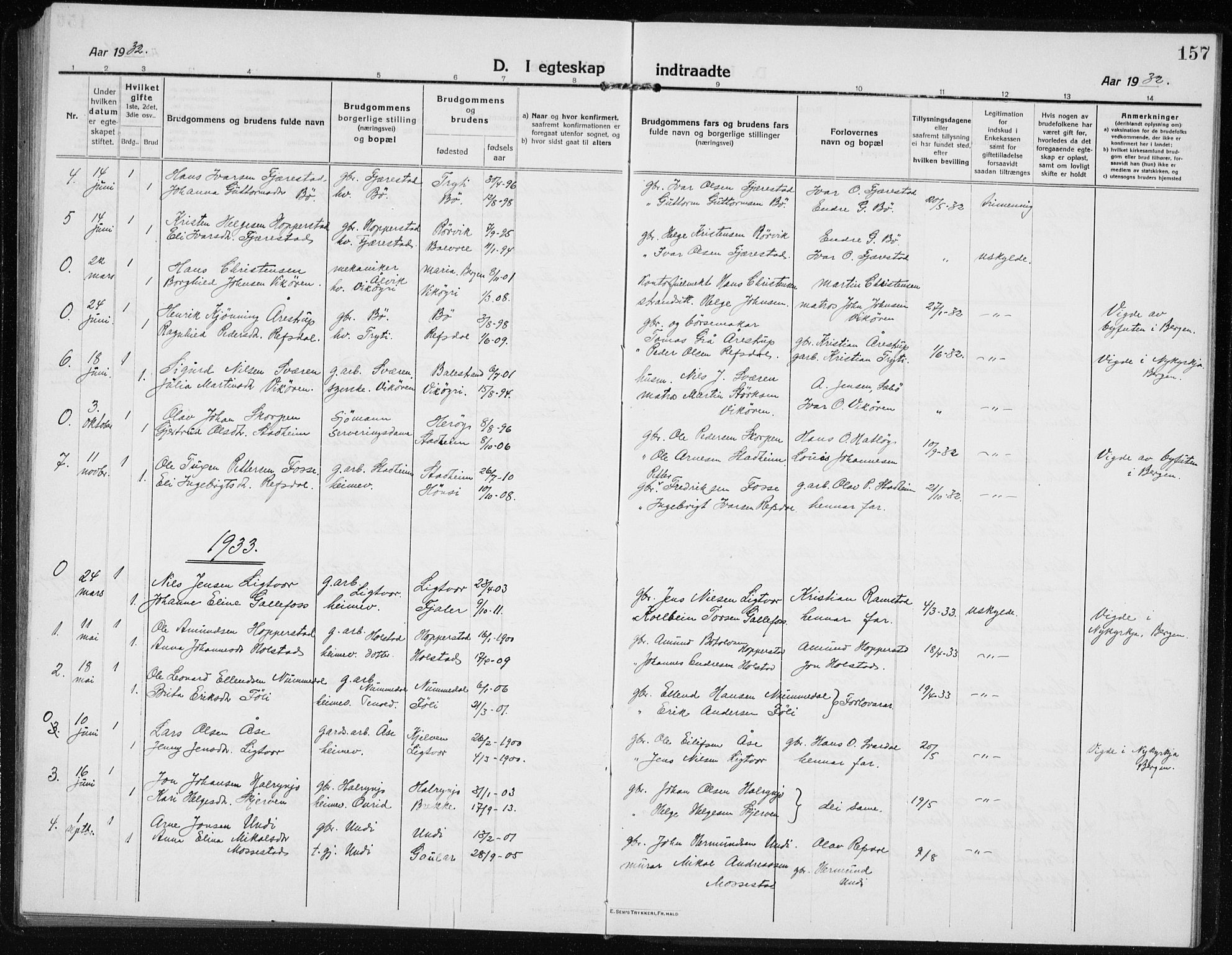 Vik sokneprestembete, SAB/A-81501: Parish register (copy) no. A 5, 1915-1935, p. 157