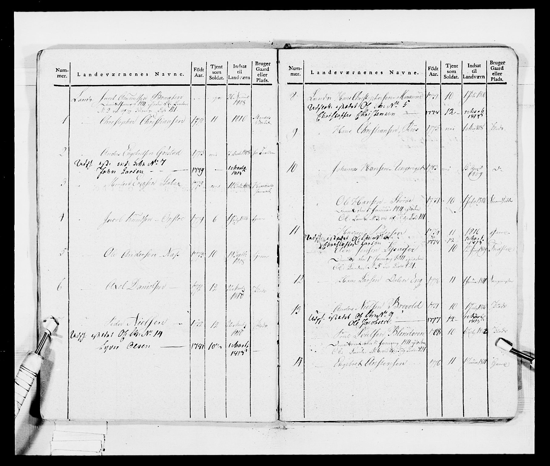 Generalitets- og kommissariatskollegiet, Det kongelige norske kommissariatskollegium, AV/RA-EA-5420/E/Eh/L0035: Nordafjelske gevorbne infanteriregiment, 1812-1813, p. 335