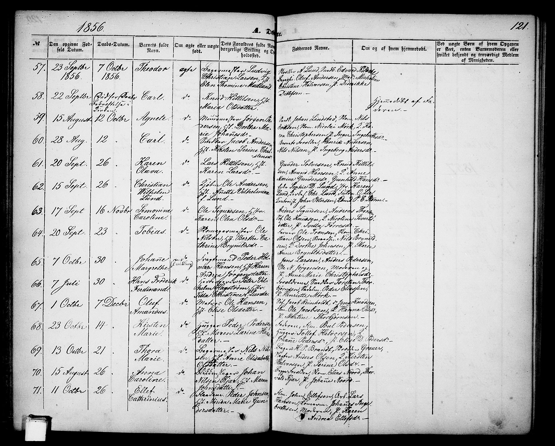 Skien kirkebøker, SAKO/A-302/G/Ga/L0004: Parish register (copy) no. 4, 1843-1867, p. 121