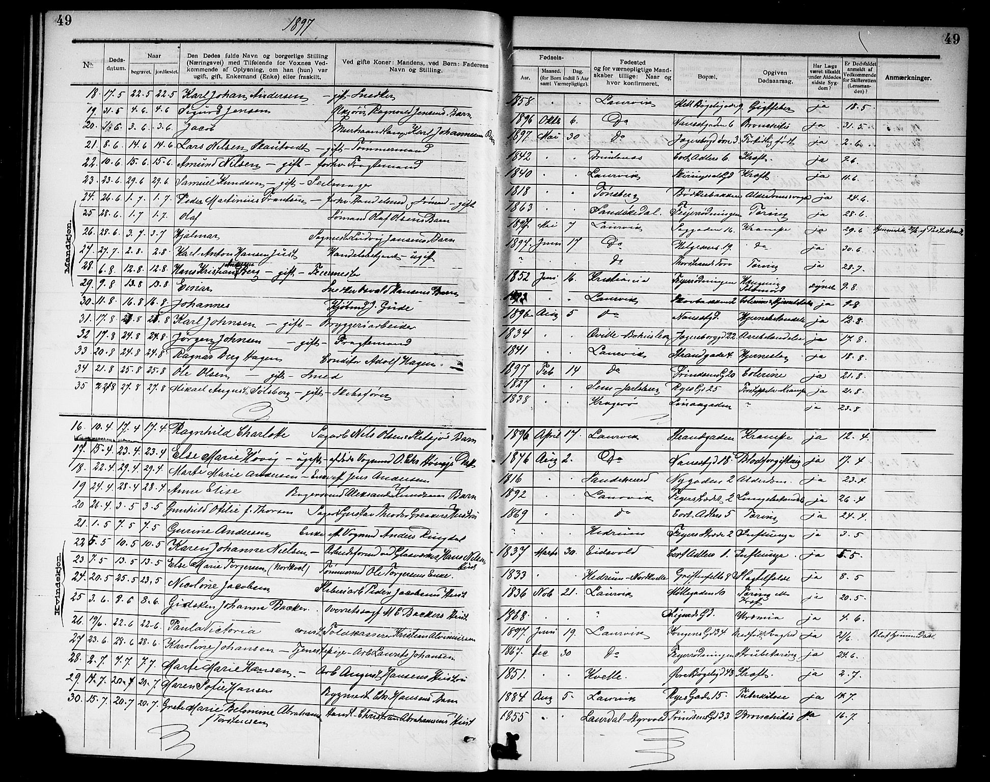 Larvik kirkebøker, SAKO/A-352/G/Ga/L0007: Parish register (copy) no. I 7, 1888-1918, p. 49
