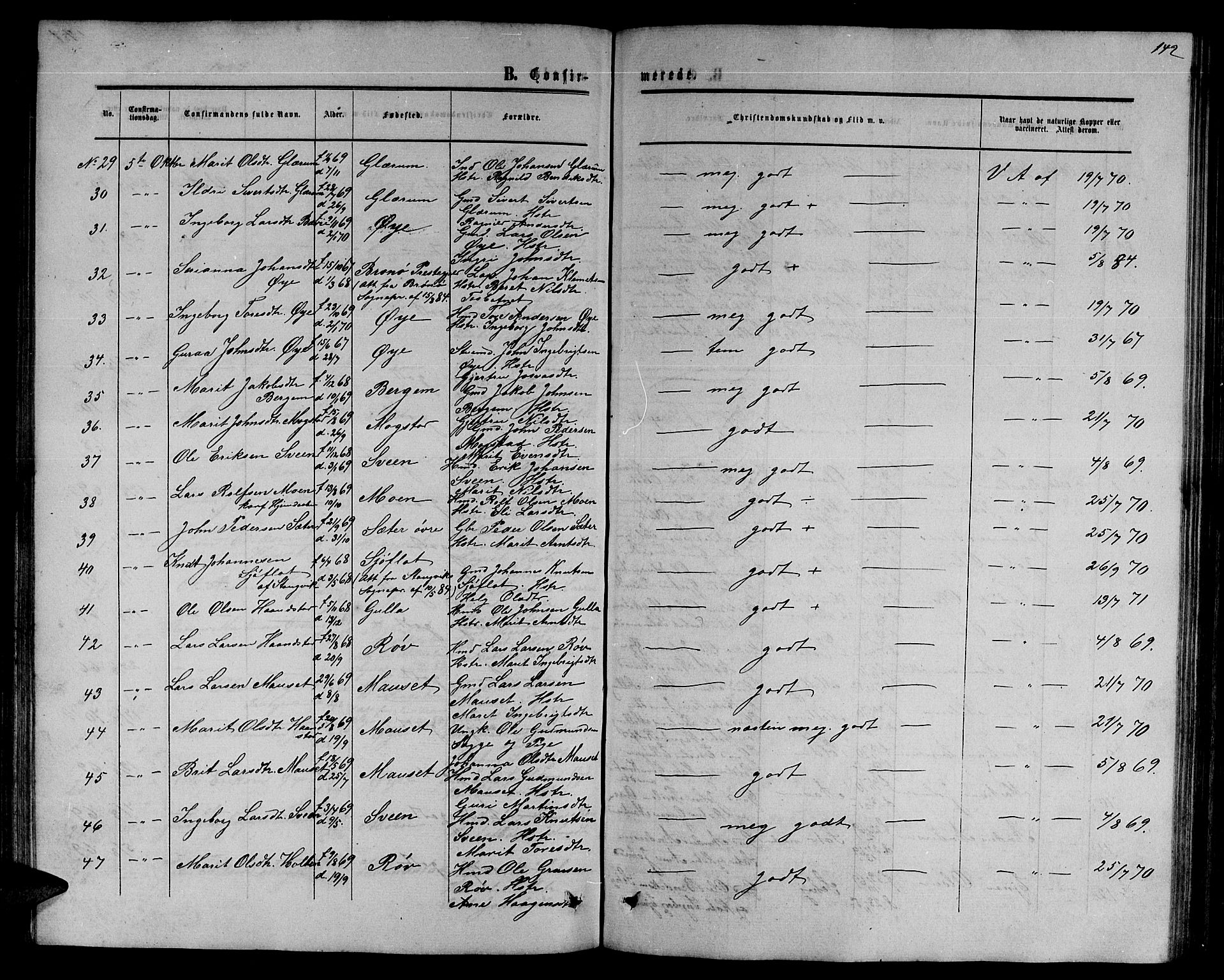 Ministerialprotokoller, klokkerbøker og fødselsregistre - Møre og Romsdal, SAT/A-1454/595/L1051: Parish register (copy) no. 595C03, 1866-1891, p. 142