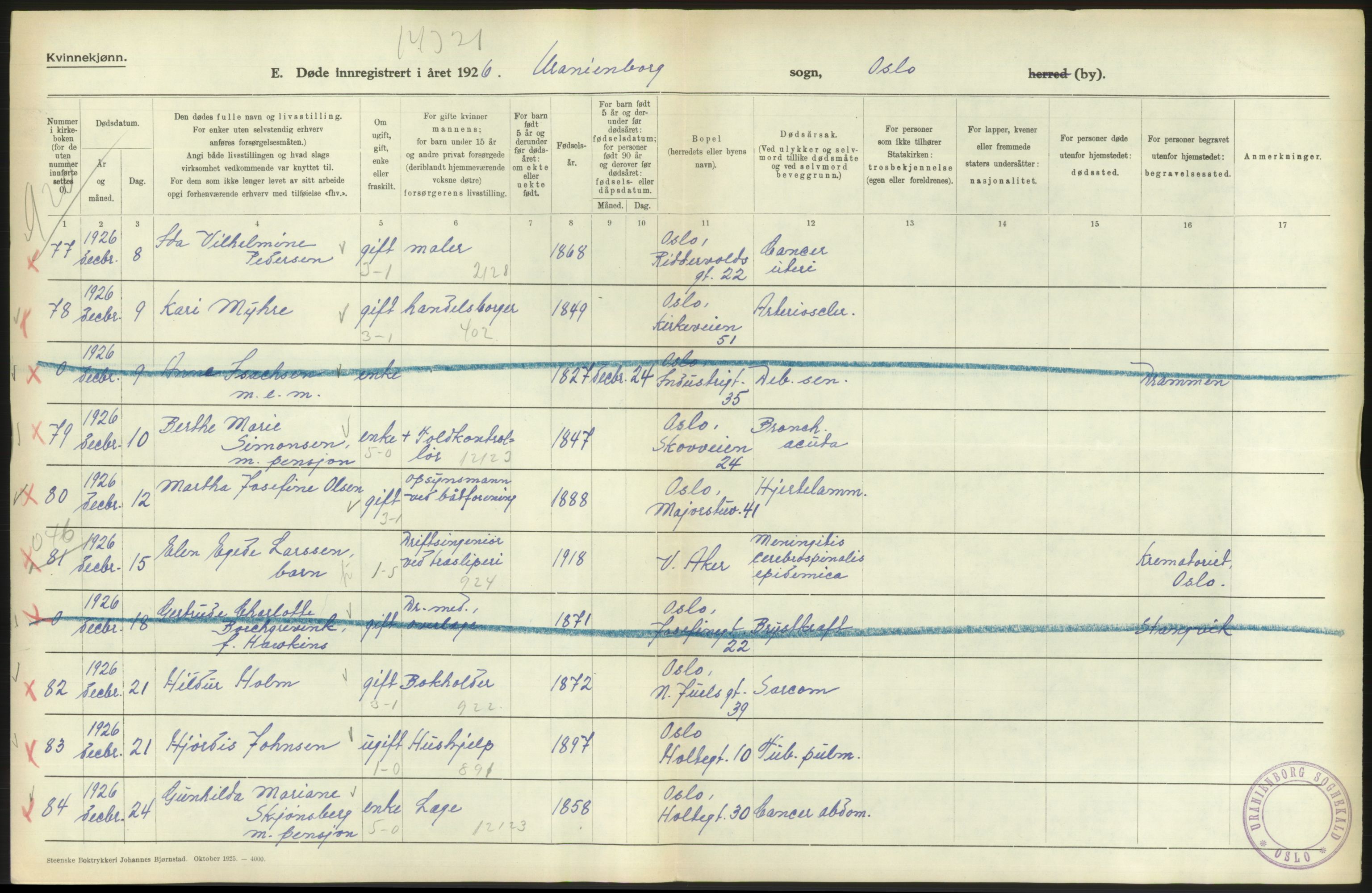 Statistisk sentralbyrå, Sosiodemografiske emner, Befolkning, AV/RA-S-2228/D/Df/Dfc/Dfcf/L0010: Oslo: Døde kvinner, dødfødte, 1926, p. 158