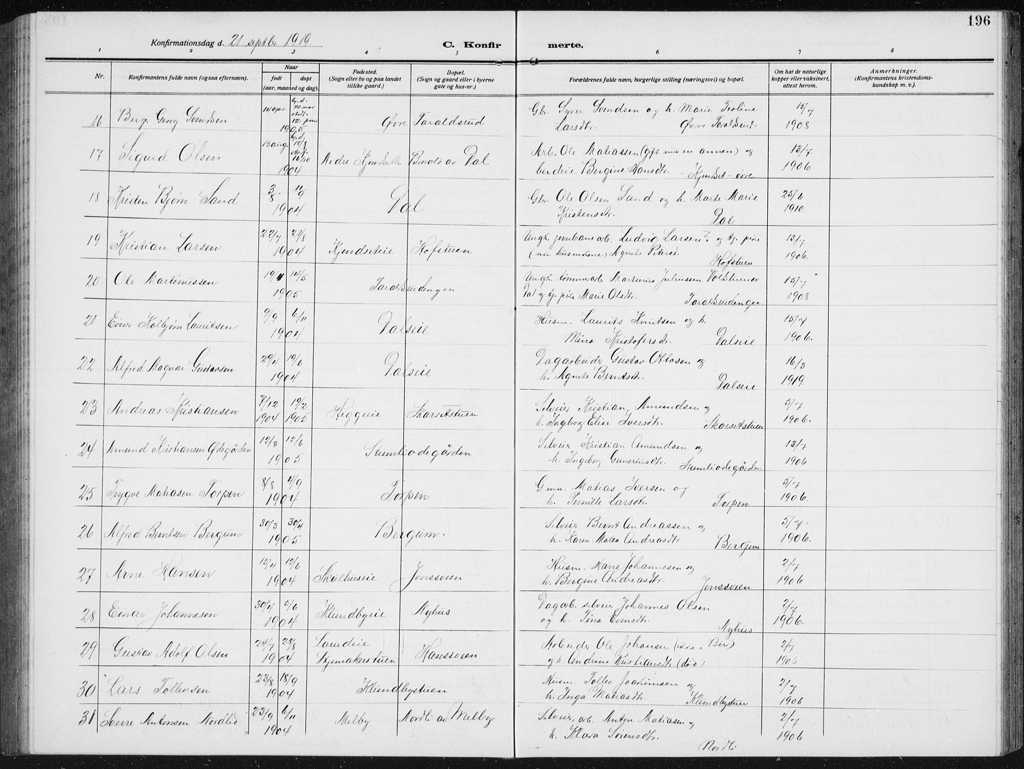 Biri prestekontor, SAH/PREST-096/H/Ha/Hab/L0006: Parish register (copy) no. 6, 1909-1938, p. 196