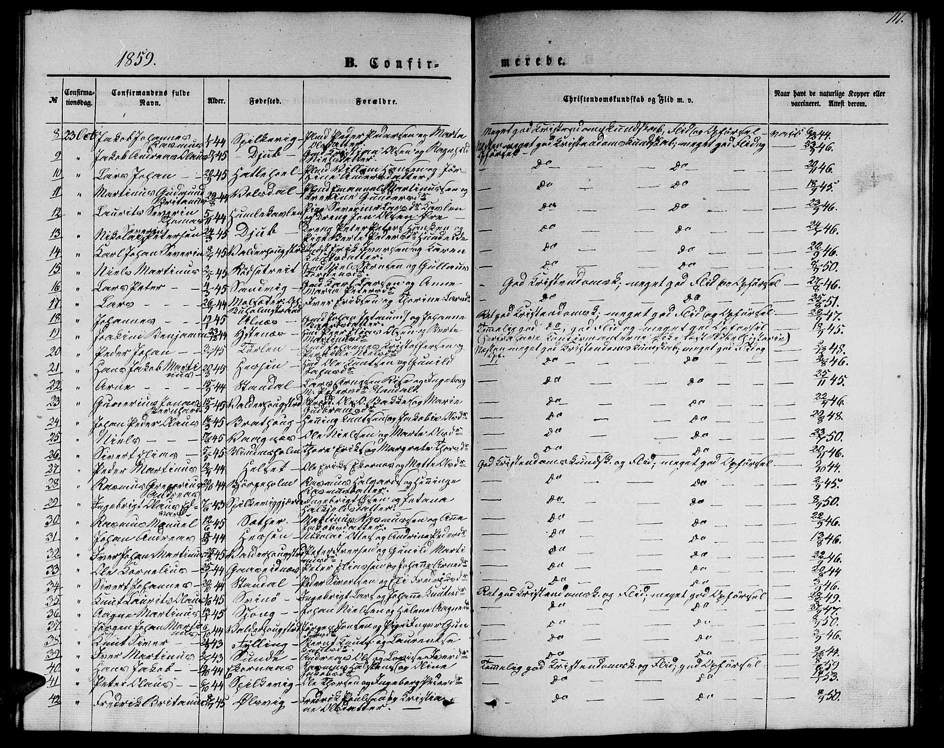 Ministerialprotokoller, klokkerbøker og fødselsregistre - Møre og Romsdal, AV/SAT-A-1454/528/L0427: Parish register (copy) no. 528C08, 1855-1864, p. 117