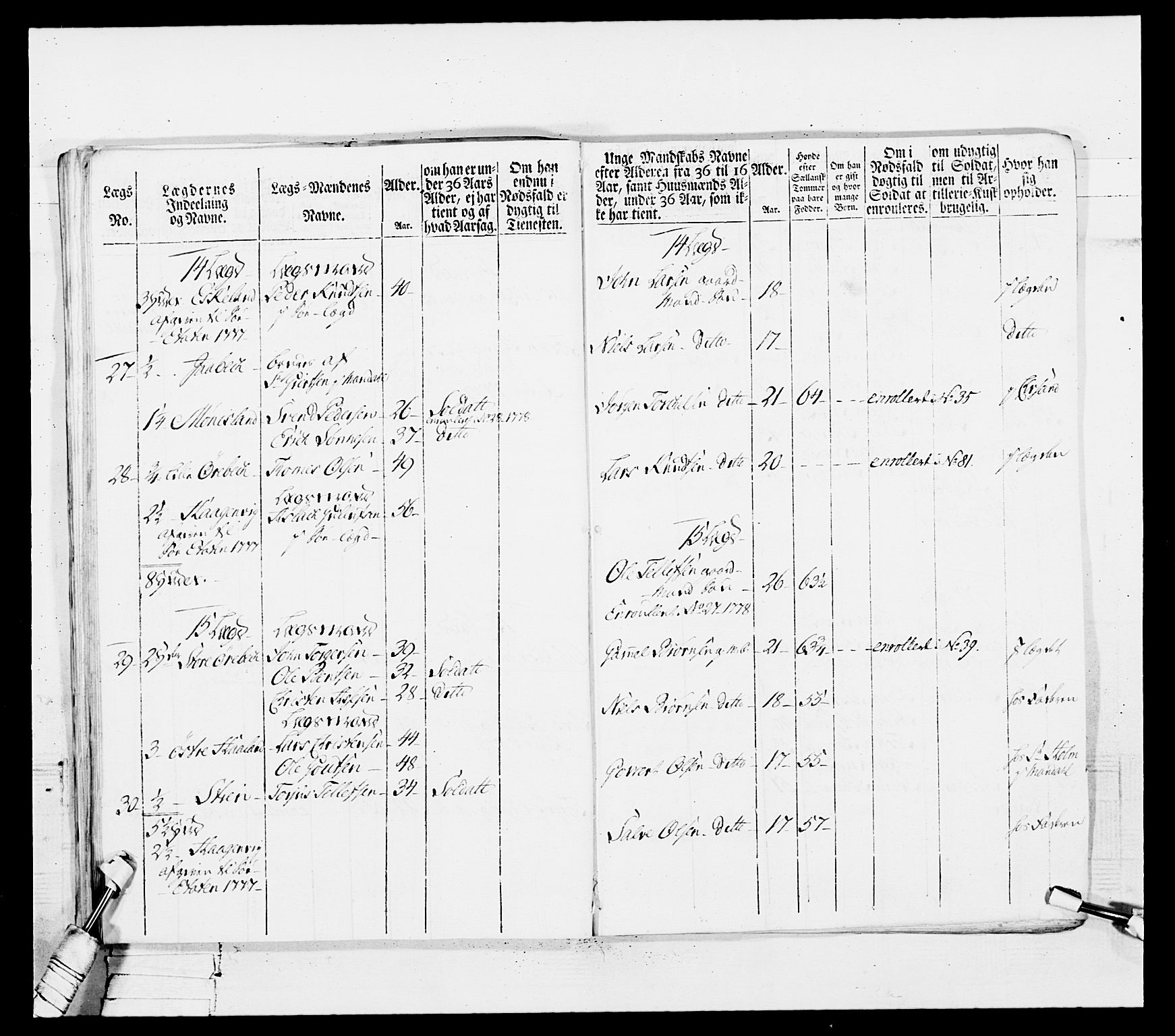 Generalitets- og kommissariatskollegiet, Det kongelige norske kommissariatskollegium, AV/RA-EA-5420/E/Eh/L0102: 1. Vesterlenske nasjonale infanteriregiment, 1778-1780, p. 209