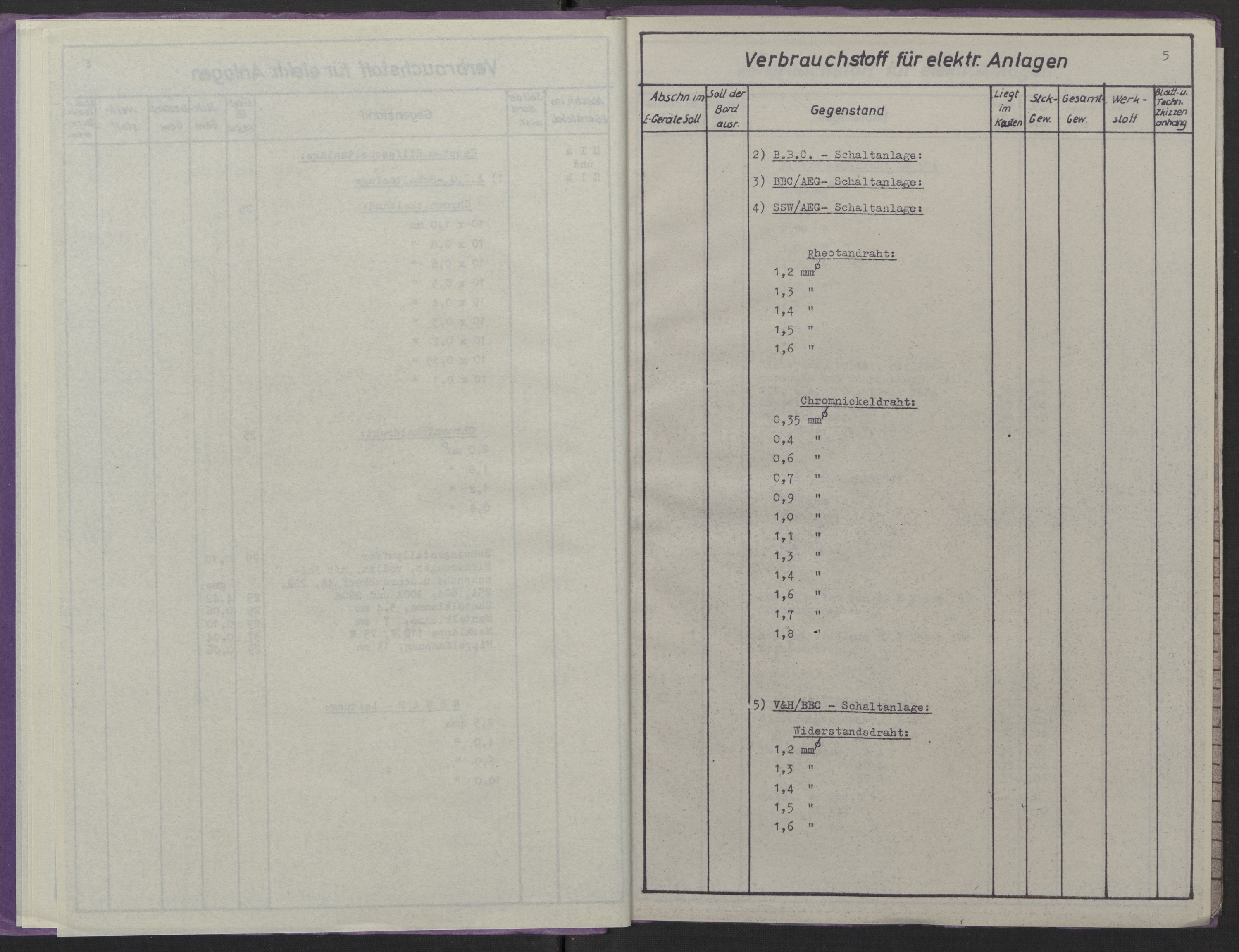 Kriegsmarine Norwegen, Kommando 11. Unterseebootflottille, AV/RA-RAFA-5081/F/L0001: --, 1943, p. 488