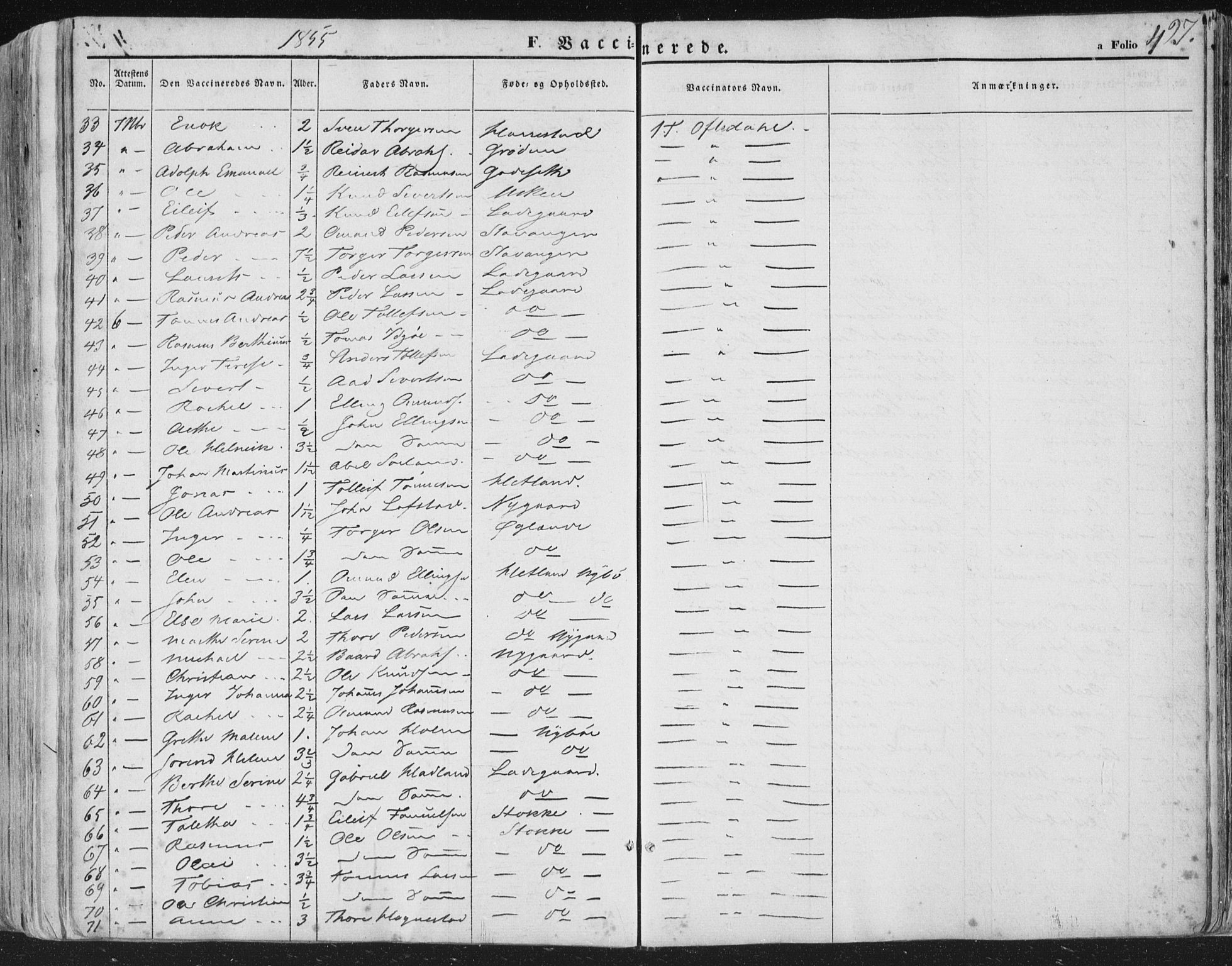 Hetland sokneprestkontor, AV/SAST-A-101826/30/30BA/L0002: Parish register (official) no. A 2, 1849-1869, p. 427