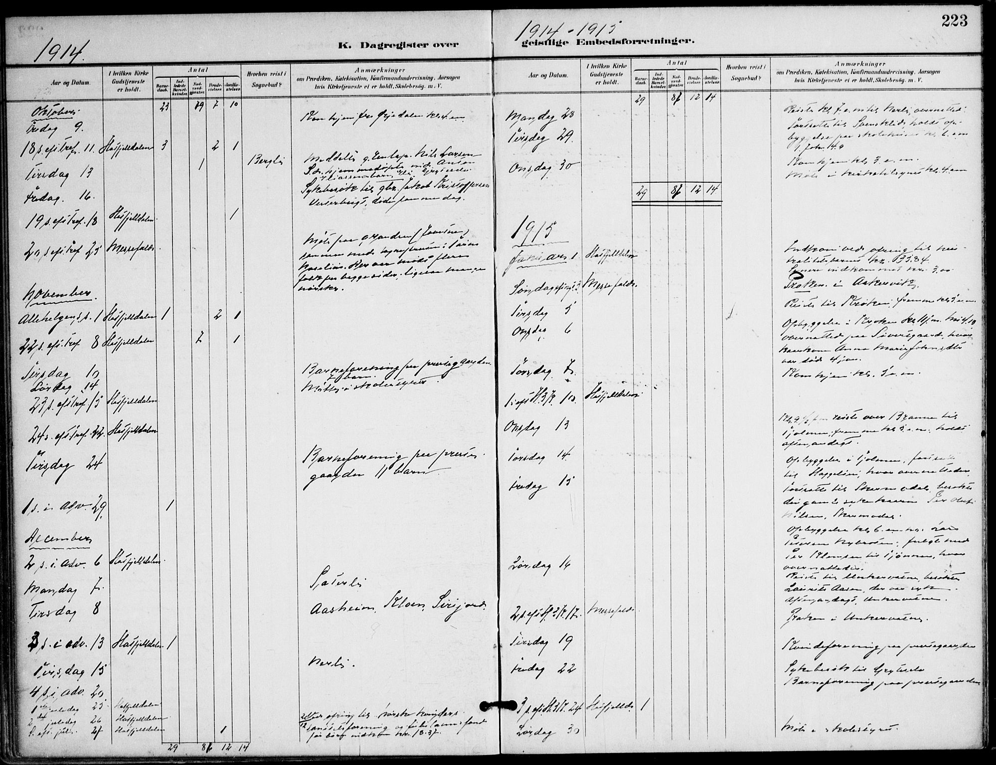 Ministerialprotokoller, klokkerbøker og fødselsregistre - Nordland, AV/SAT-A-1459/823/L0326: Parish register (official) no. 823A03, 1899-1919, p. 223