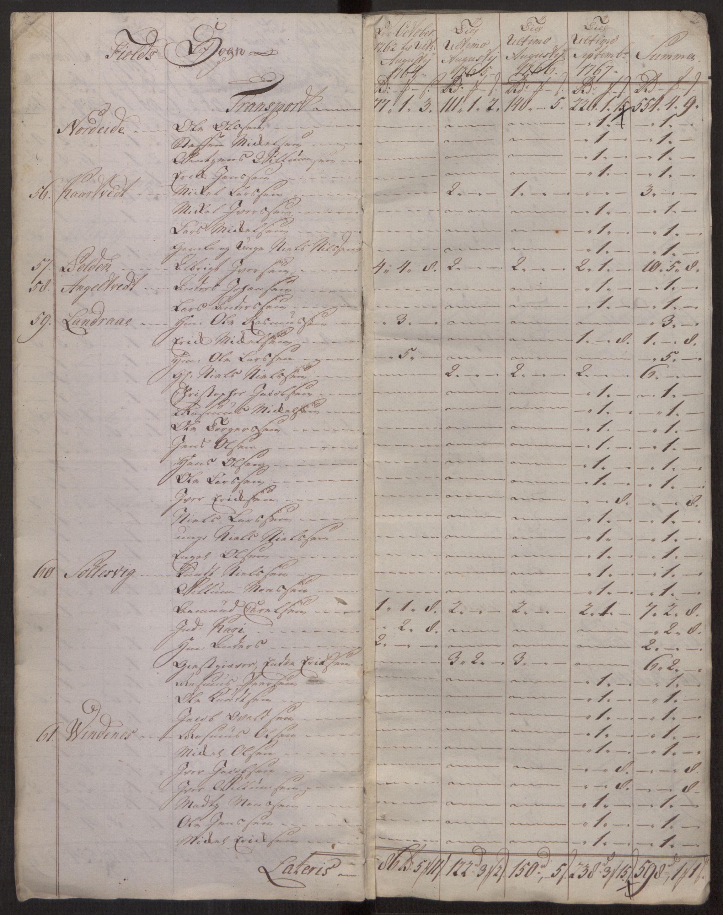 Rentekammeret inntil 1814, Reviderte regnskaper, Fogderegnskap, AV/RA-EA-4092/R51/L3304: Ekstraskatten Nordhordland og Voss, 1762-1772, p. 11