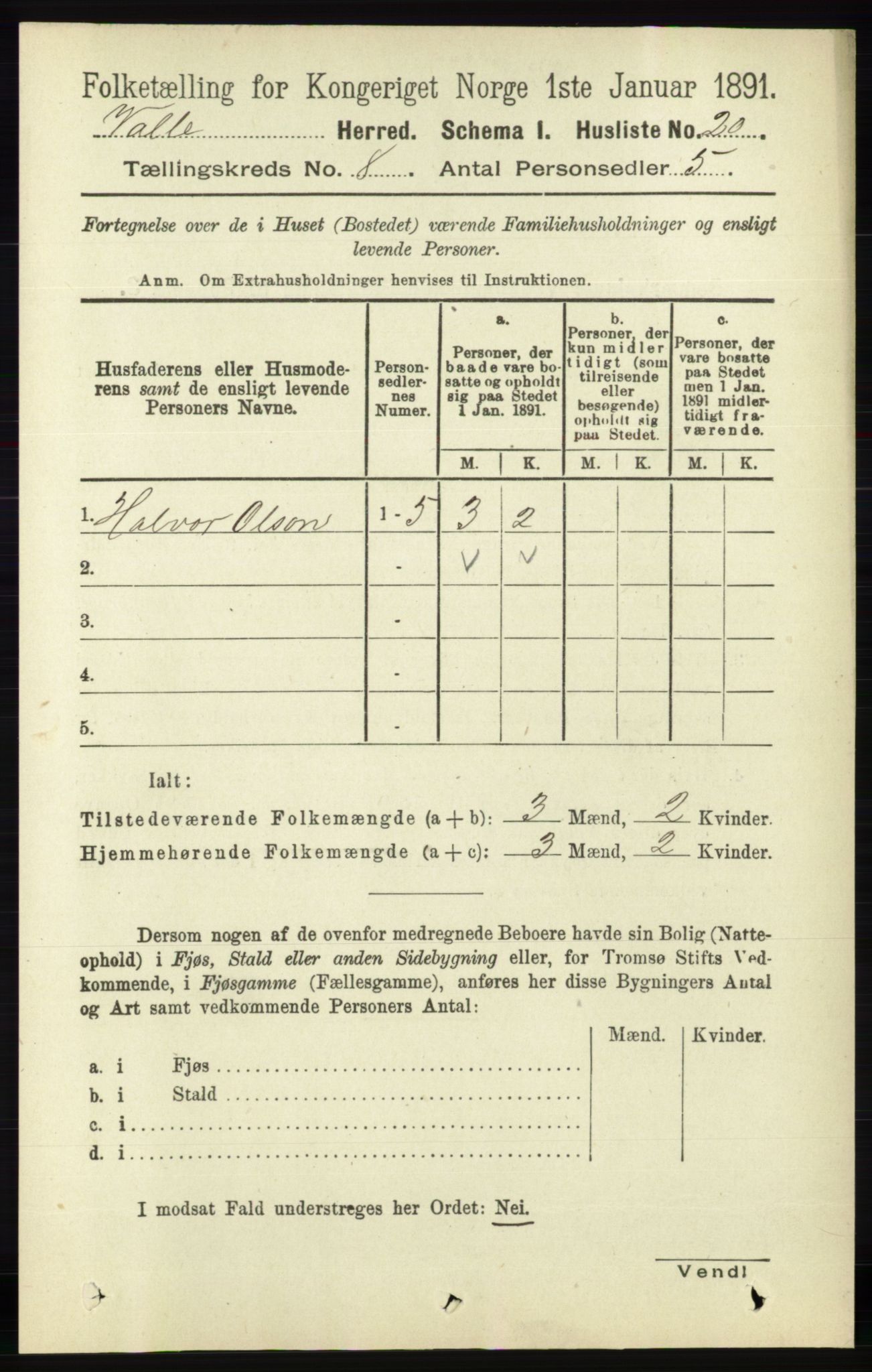 RA, 1891 census for 0940 Valle, 1891, p. 2231