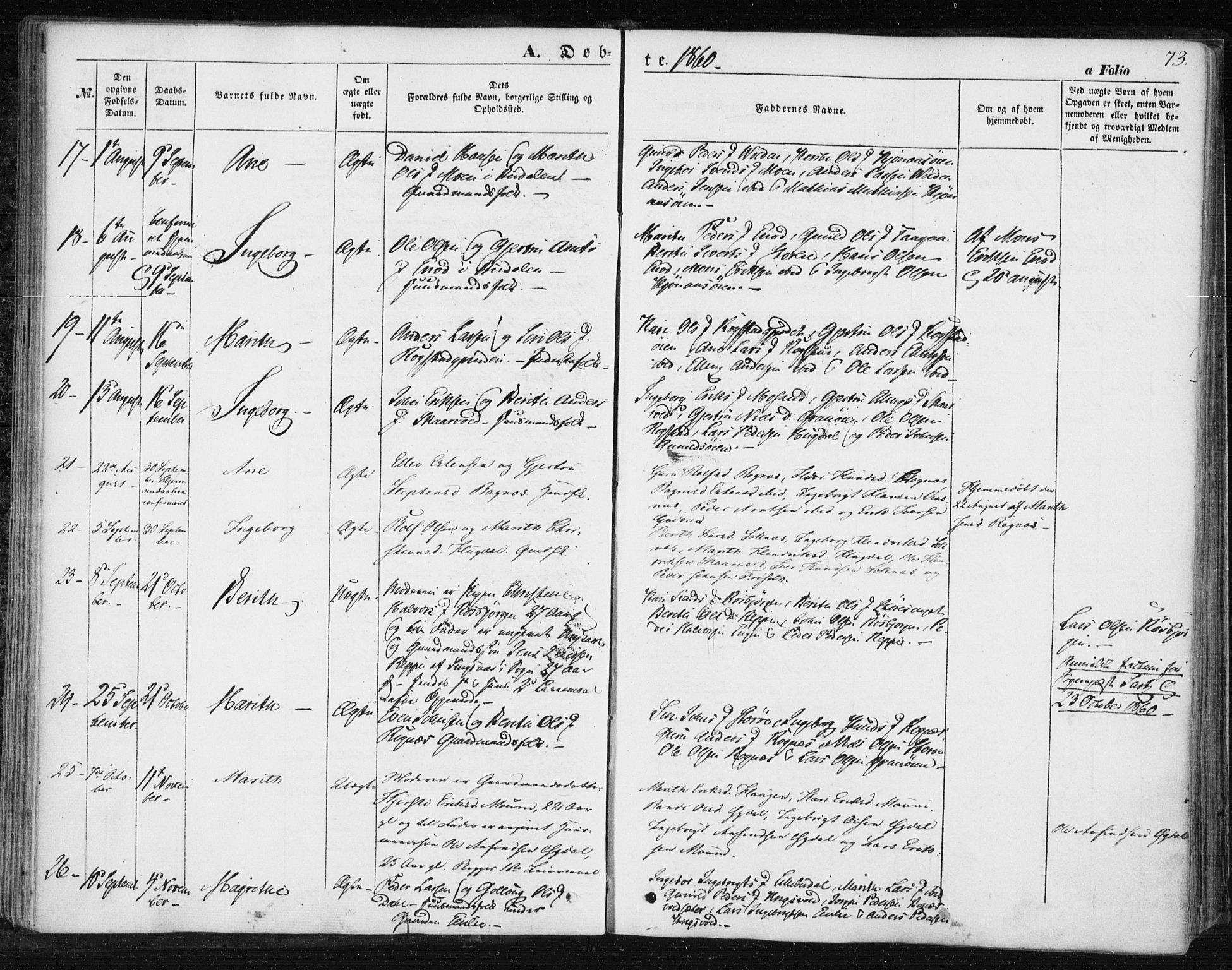 Ministerialprotokoller, klokkerbøker og fødselsregistre - Sør-Trøndelag, SAT/A-1456/687/L1000: Parish register (official) no. 687A06, 1848-1869, p. 73