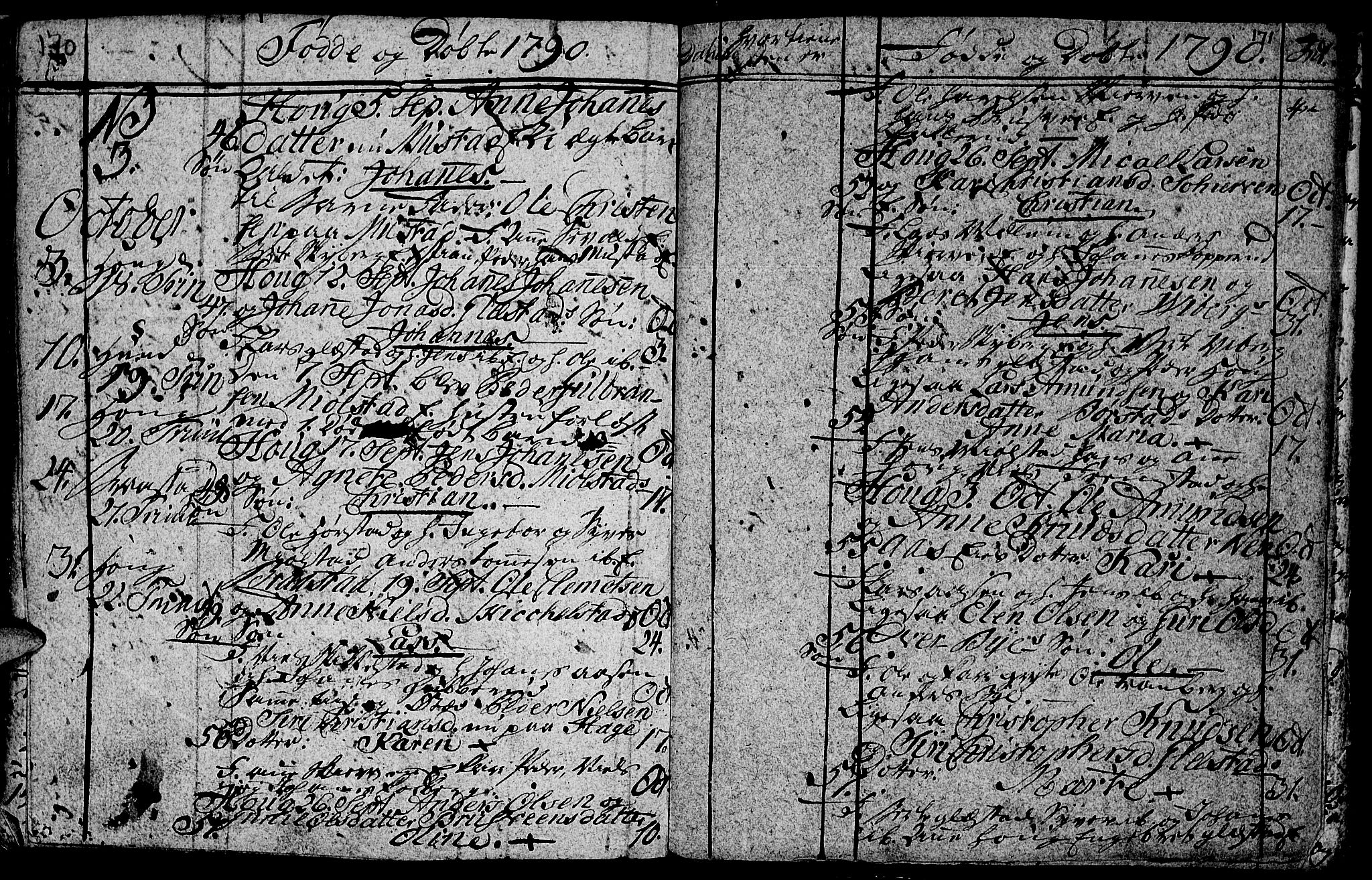 Vardal prestekontor, AV/SAH-PREST-100/H/Ha/Hab/L0001: Parish register (copy) no. 1, 1771-1790, p. 170-171