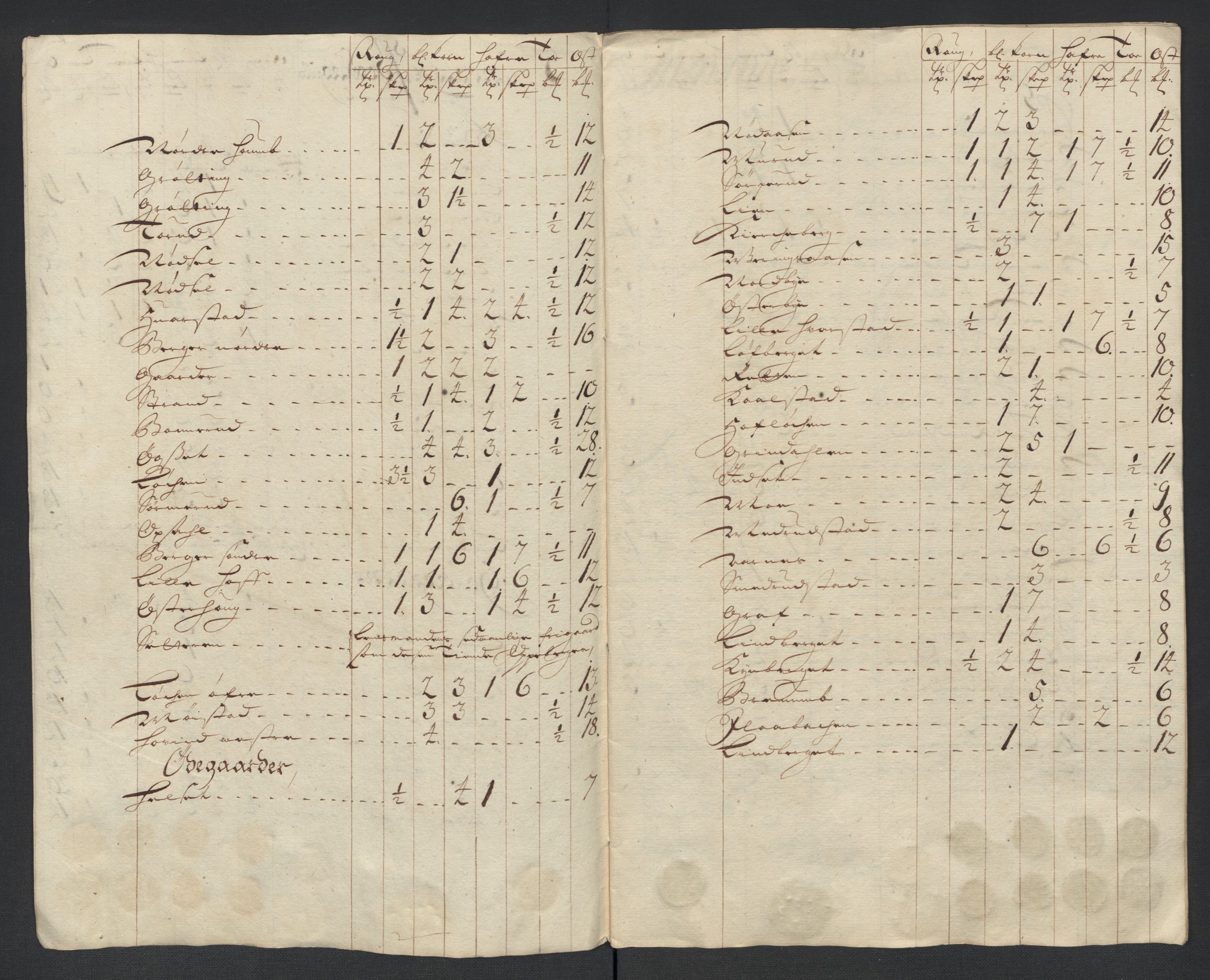 Rentekammeret inntil 1814, Reviderte regnskaper, Fogderegnskap, RA/EA-4092/R13/L0846: Fogderegnskap Solør, Odal og Østerdal, 1709, p. 104