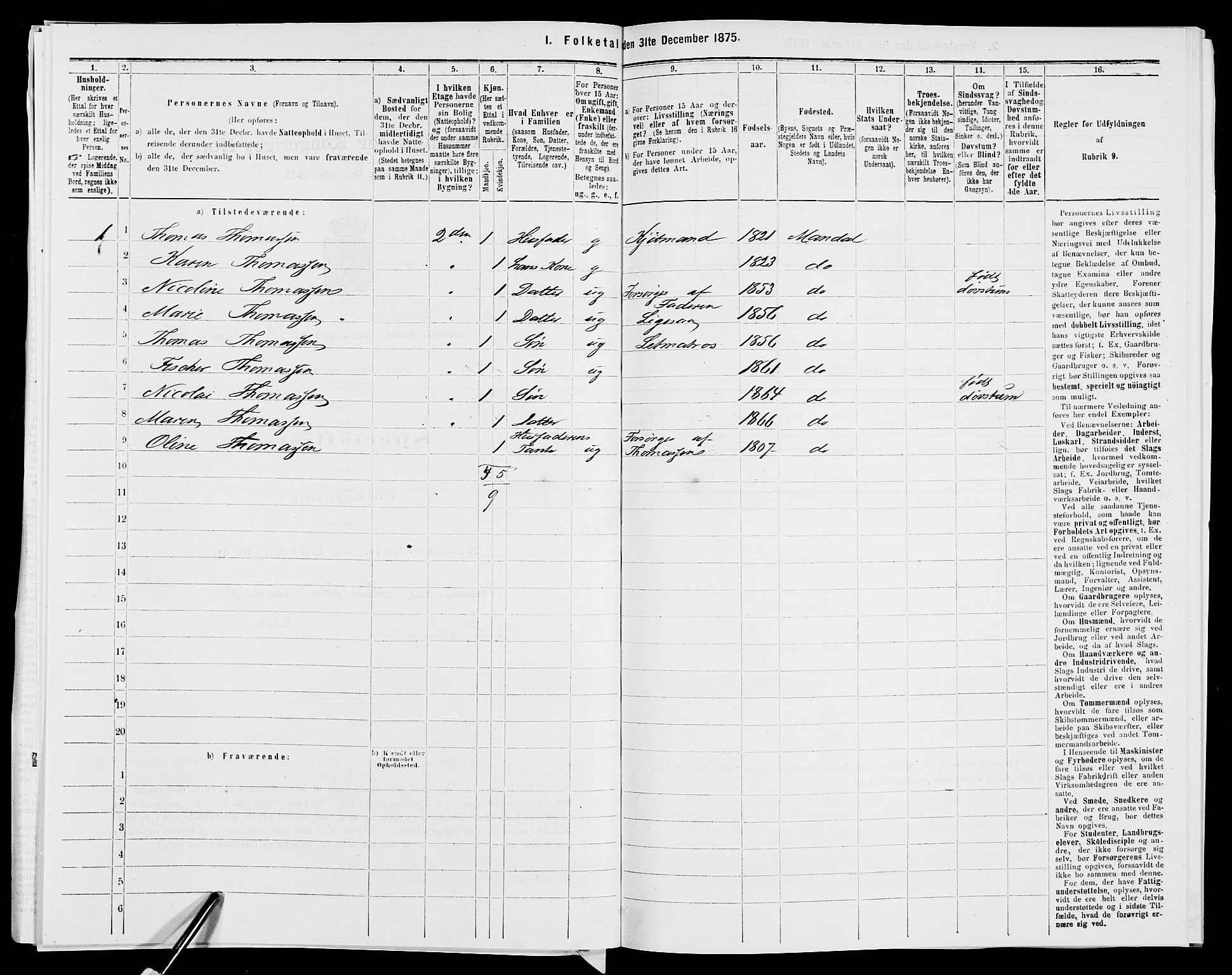 SAK, 1875 census for 1002B Mandal/Mandal, 1875, p. 174