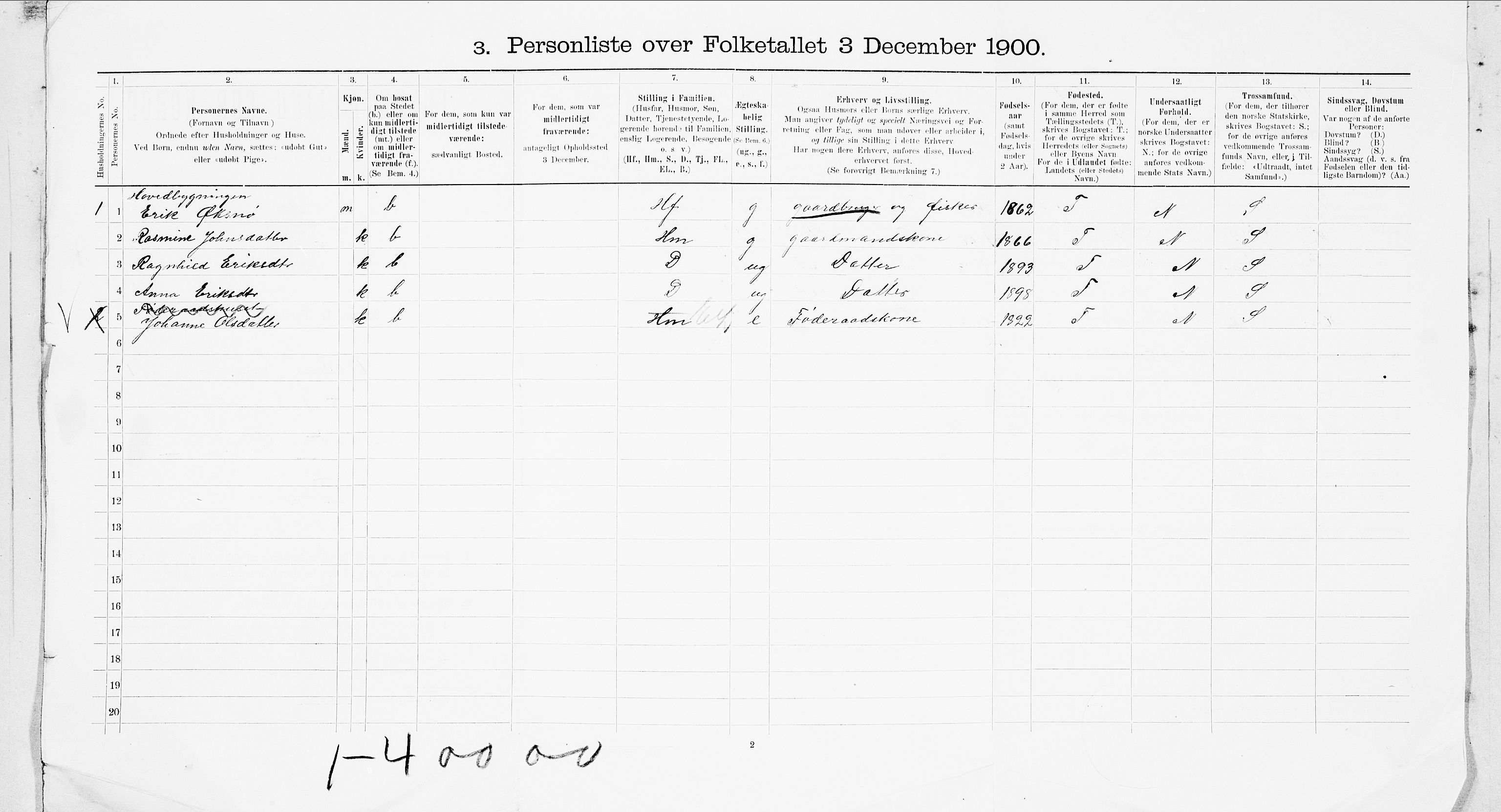 SAT, 1900 census for Volda, 1900, p. 35