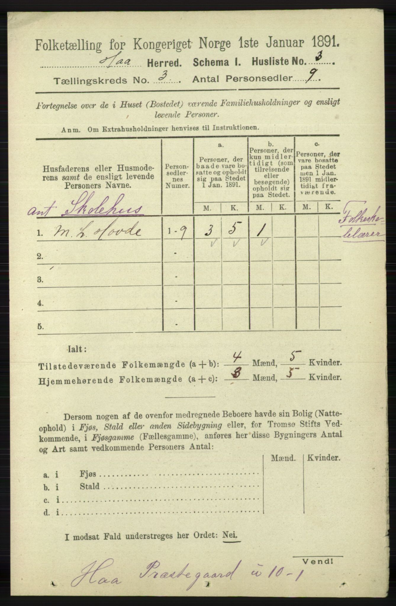 RA, 1891 census for 1119 Hå, 1891, p. 656