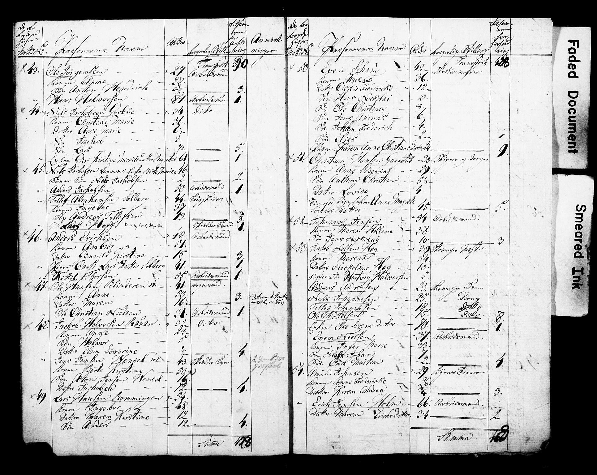 , 1825 Census for Larvik parish, 1825