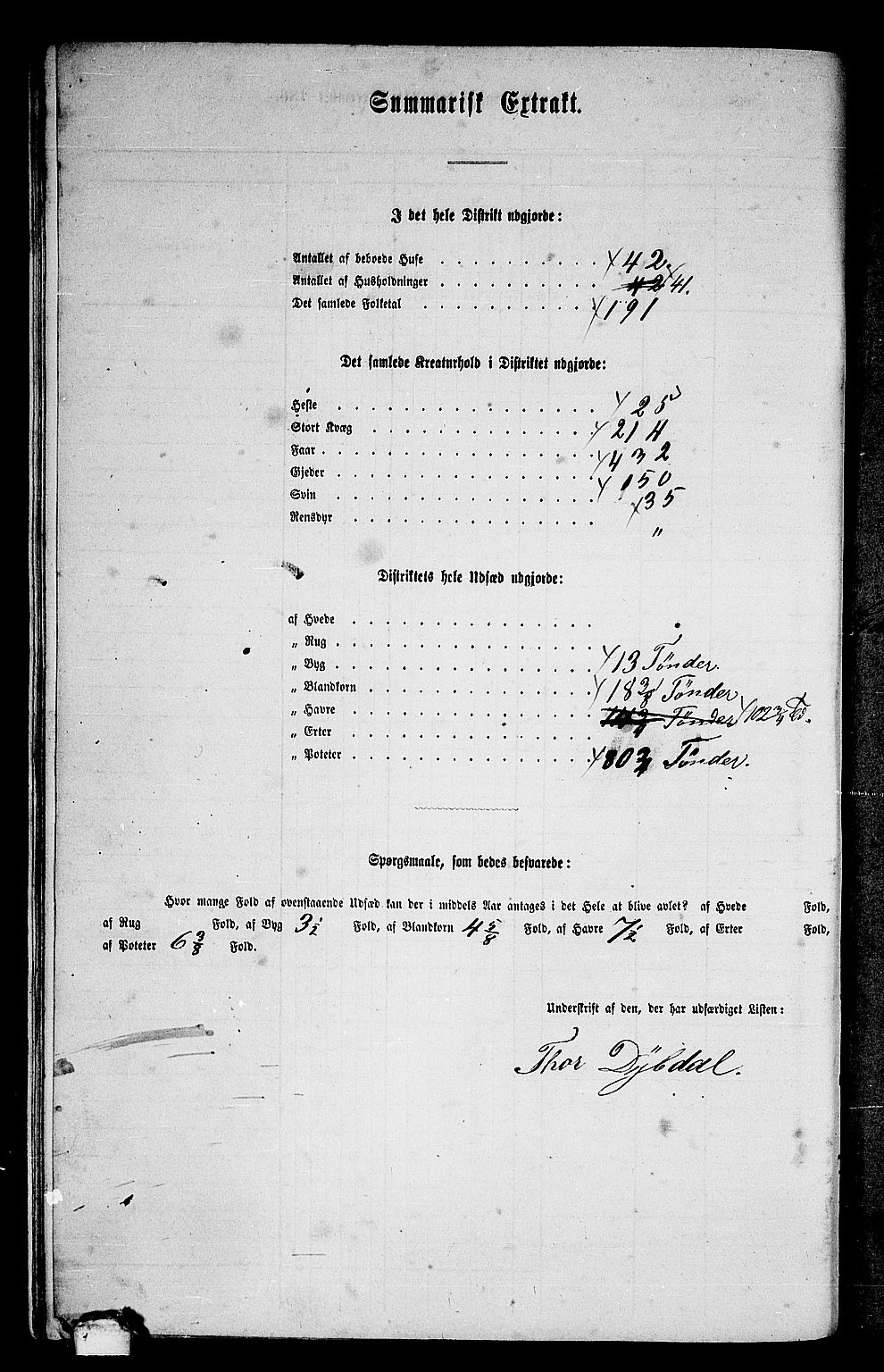 RA, 1865 census for Borgund, 1865, p. 228