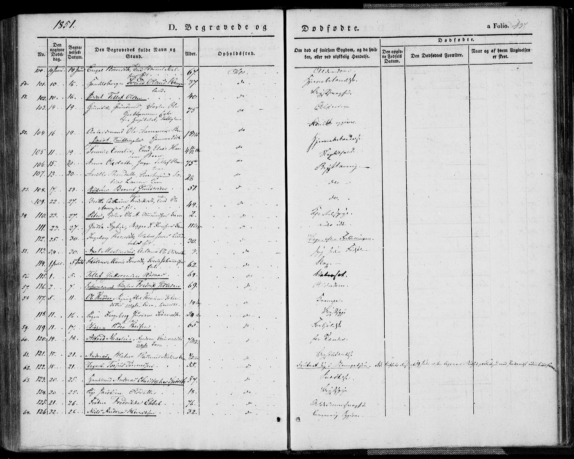 Kristiansand domprosti, AV/SAK-1112-0006/F/Fa/L0013: Parish register (official) no. A 13, 1842-1851, p. 437