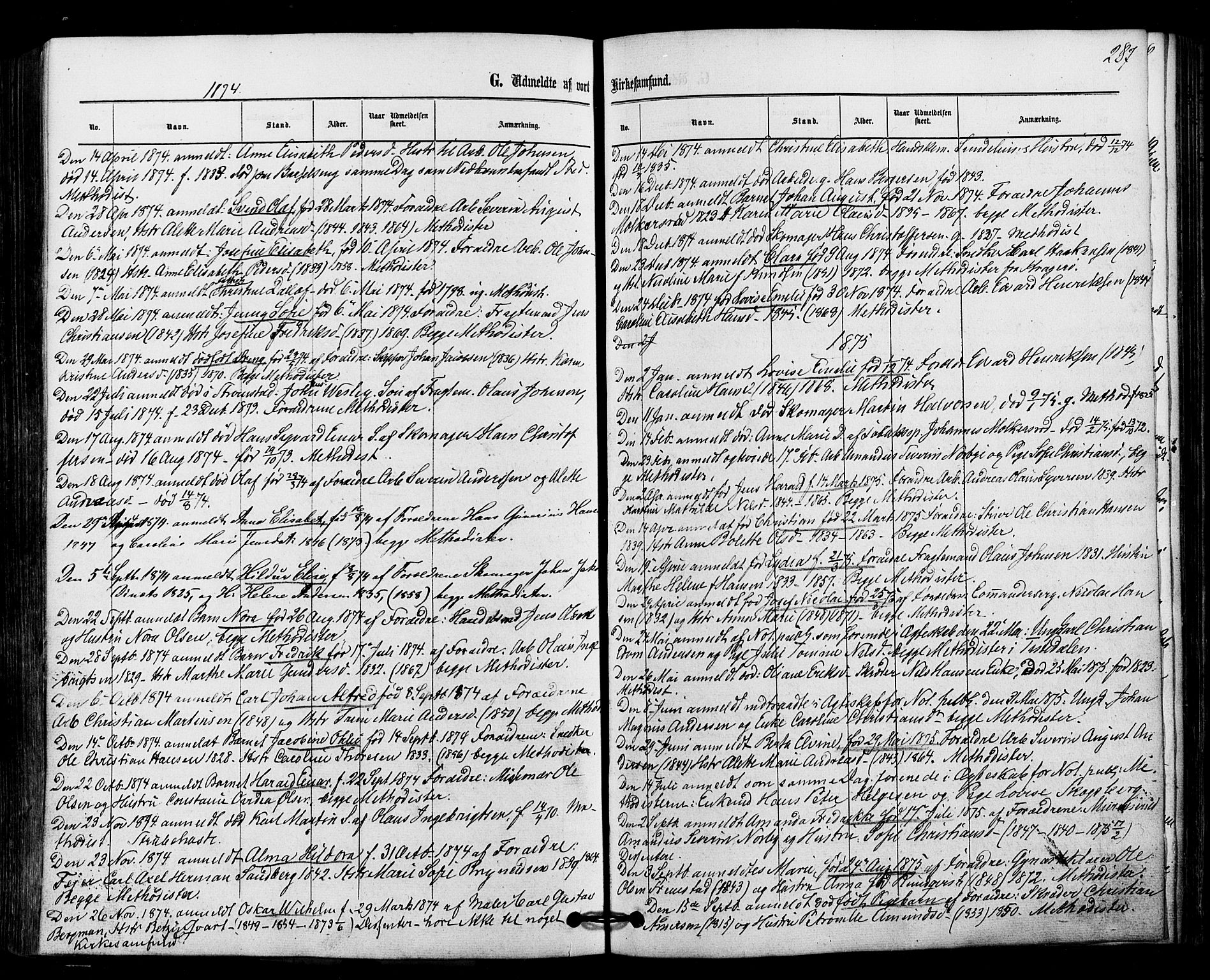 Halden prestekontor Kirkebøker, SAO/A-10909/F/Fa/L0010: Parish register (official) no. I 10, 1866-1877, p. 287