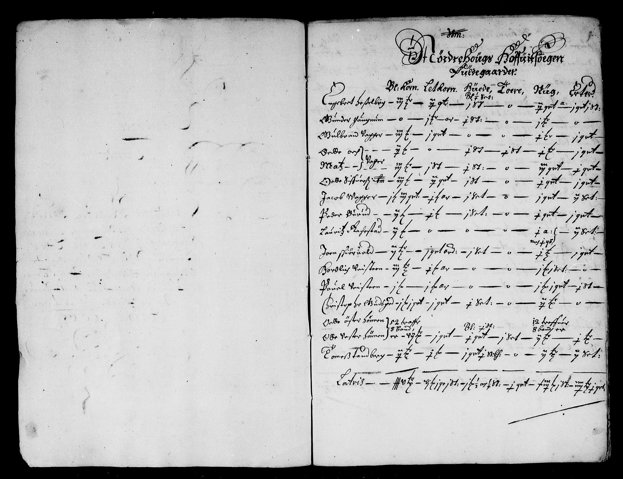 Rentekammeret inntil 1814, Reviderte regnskaper, Stiftamtstueregnskaper, Landkommissariatet på Akershus og Akershus stiftamt, AV/RA-EA-5869/R/Rb/L0051: Akershus stiftamt, 1668