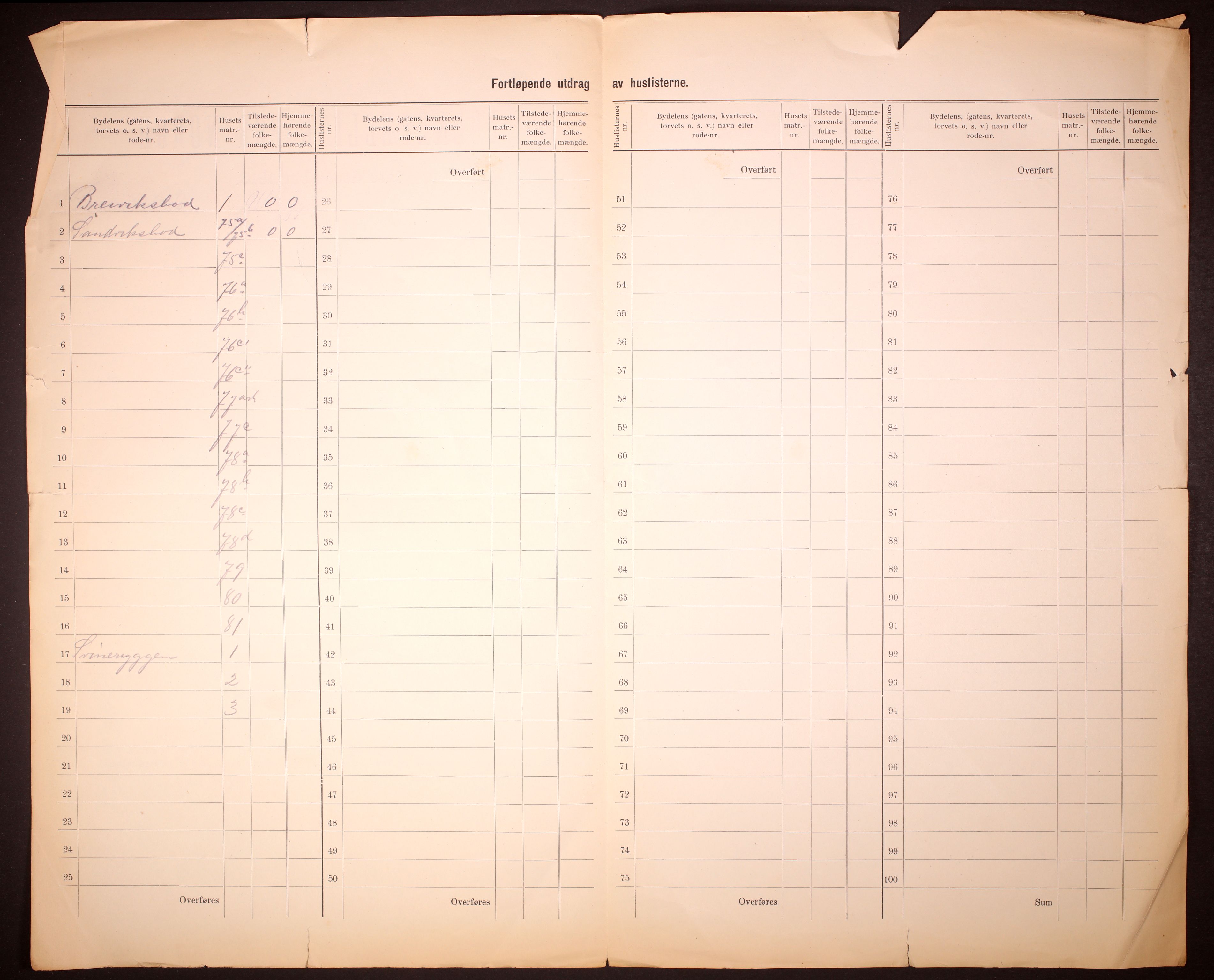 RA, 1910 census for Bergen, 1910, p. 402