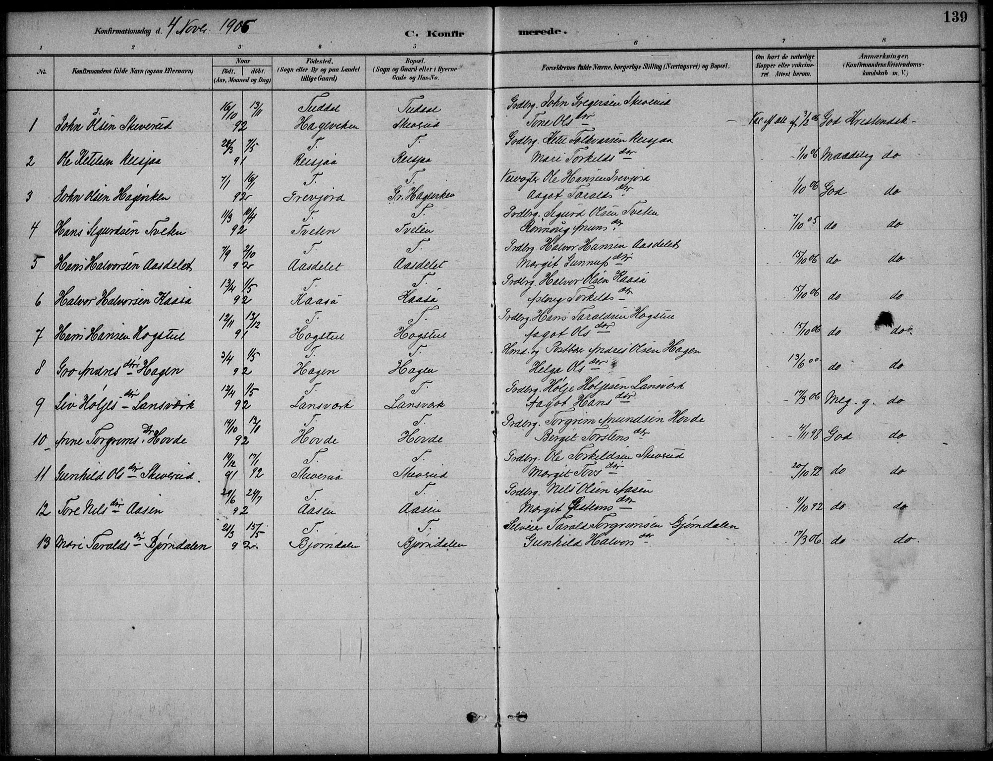 Hjartdal kirkebøker, SAKO/A-270/F/Fc/L0002: Parish register (official) no. III 2, 1880-1936, p. 139