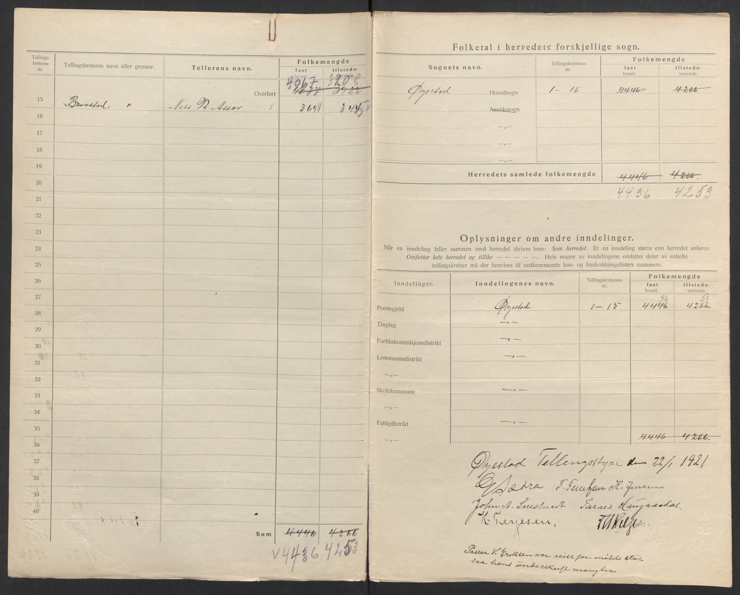 SAK, 1920 census for Øyestad, 1920, p. 4