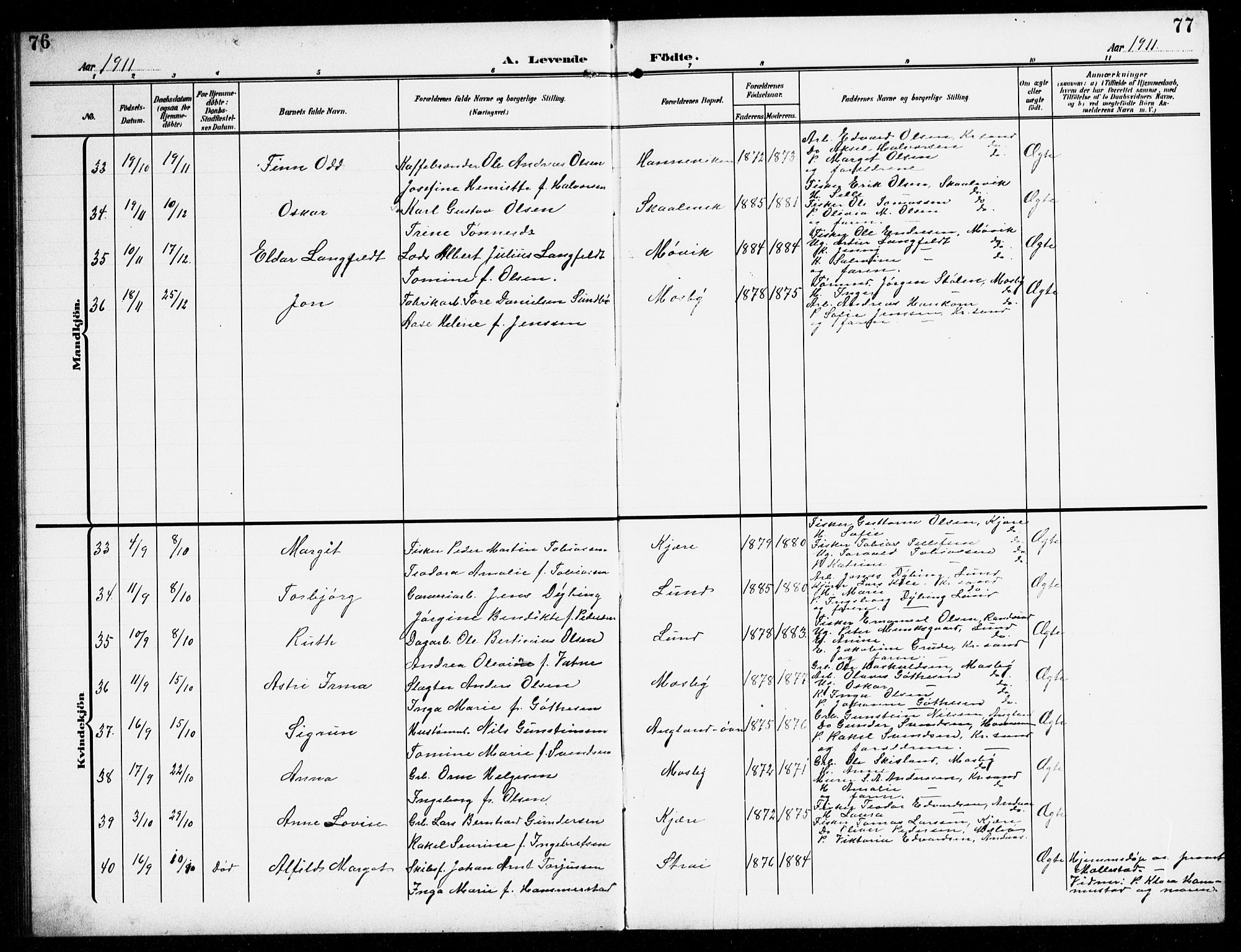 Oddernes sokneprestkontor, AV/SAK-1111-0033/F/Fb/Fba/L0010: Parish register (copy) no. B 10, 1907-1941, p. 76-77