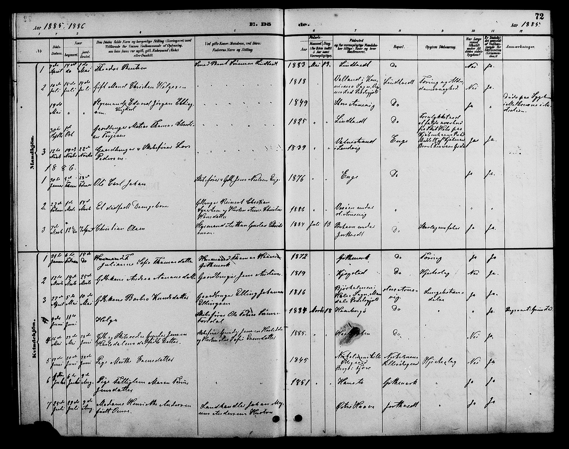 Hommedal sokneprestkontor, SAK/1111-0023/F/Fb/Fba/L0004: Parish register (copy) no. B 4, 1885-1908, p. 72